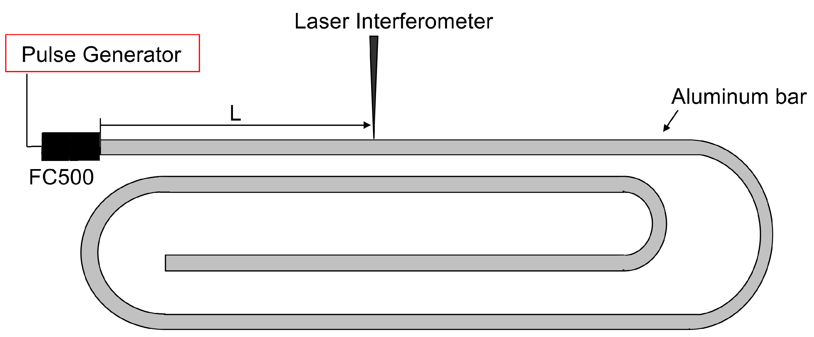Materials 10 01325 g0a1
