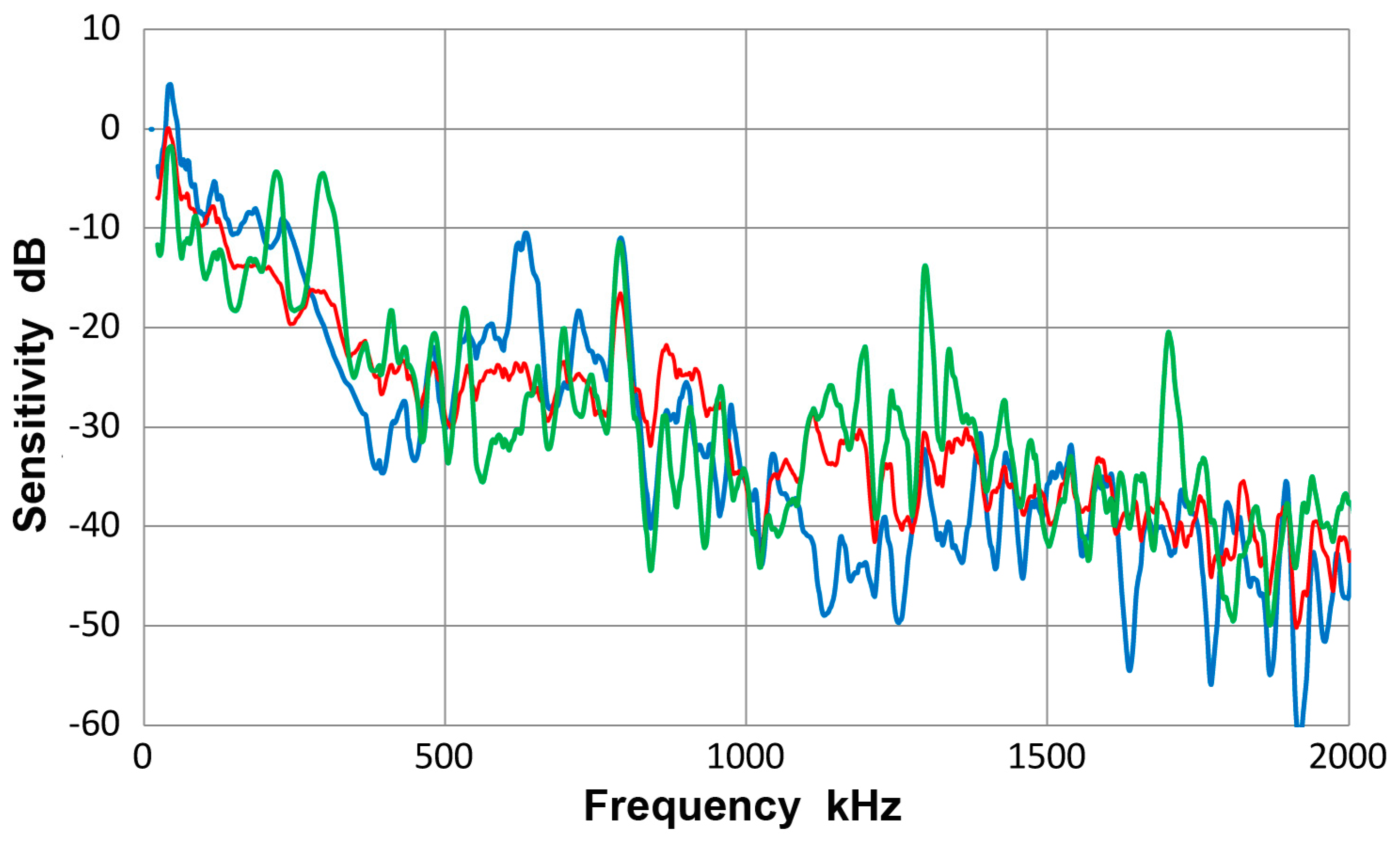 Materials 10 01325 g0a3