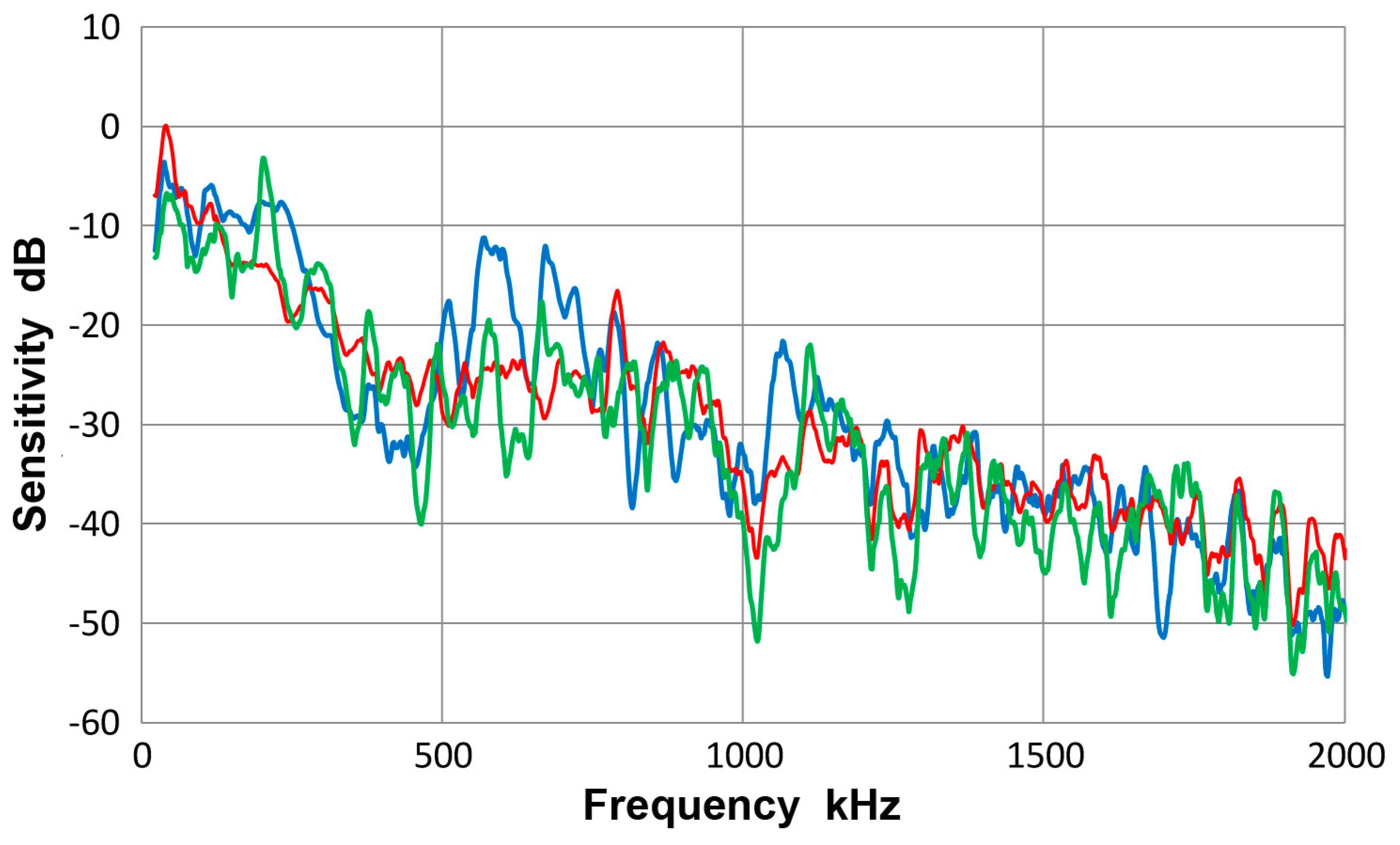 Materials 10 01325 g0a5