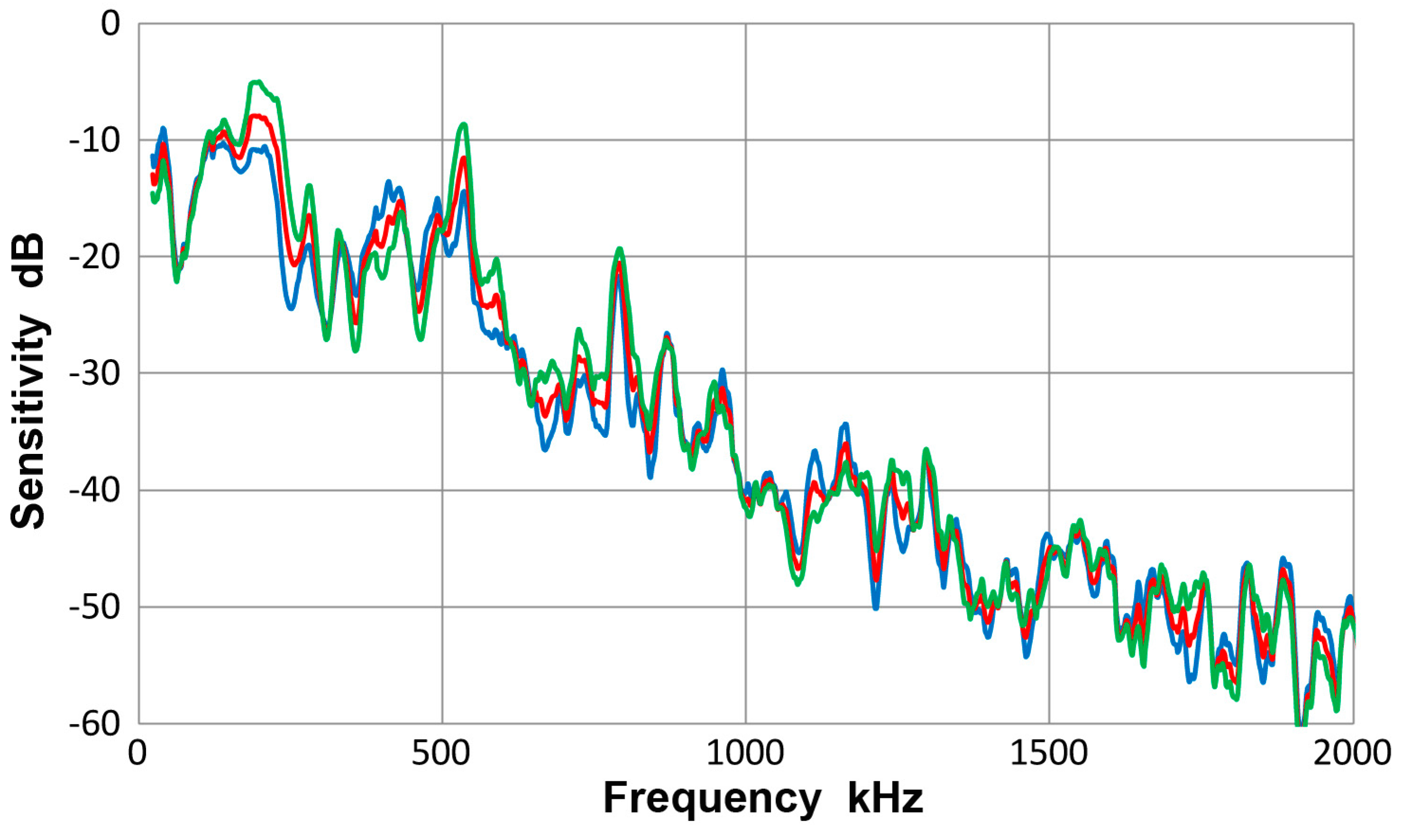 Materials 10 01325 g0a6