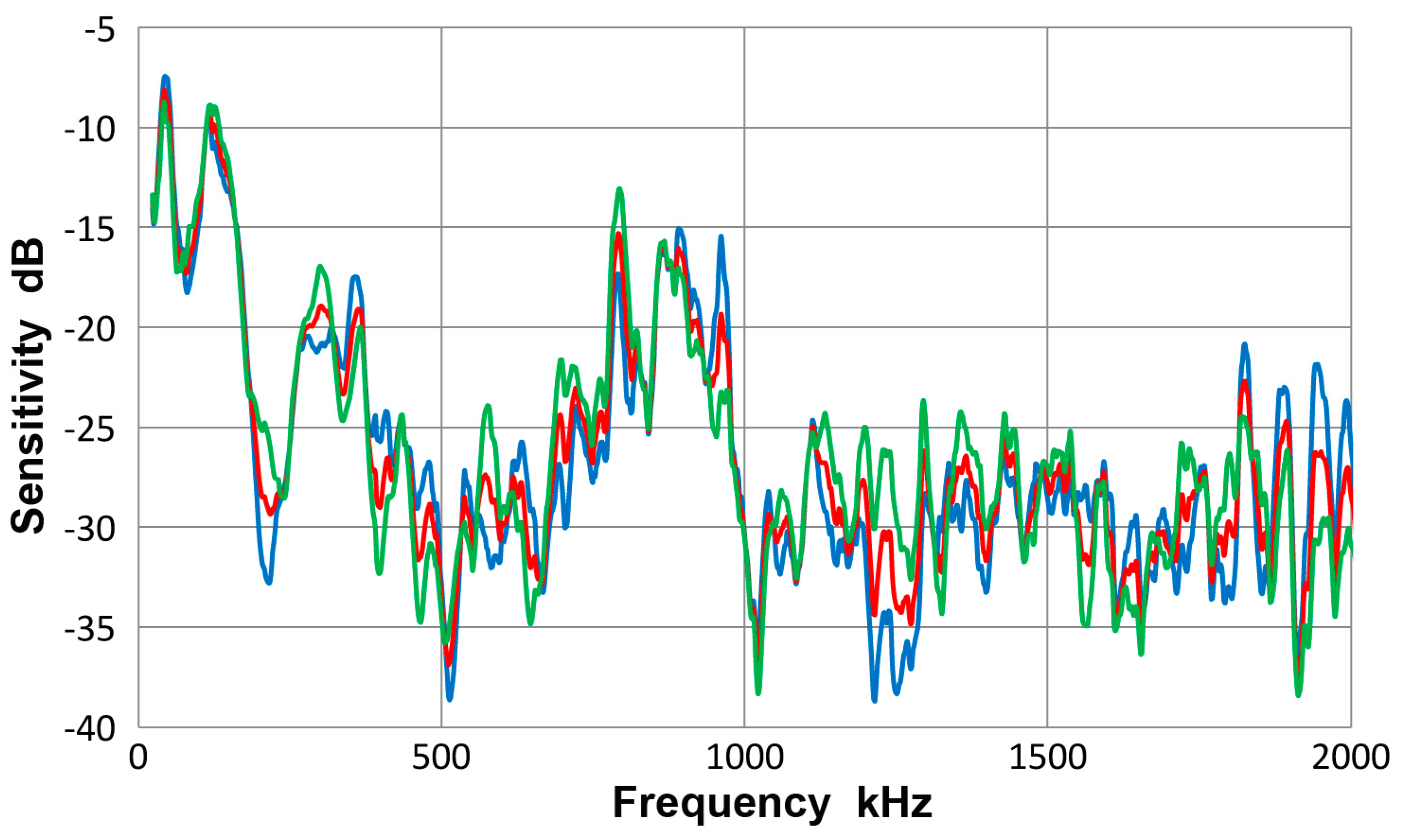 Materials 10 01325 g0a7