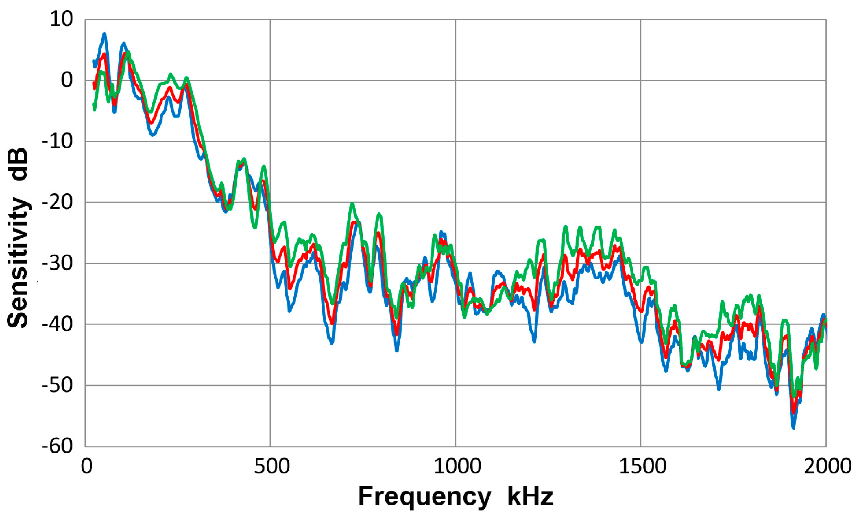Materials 10 01325 g0a8