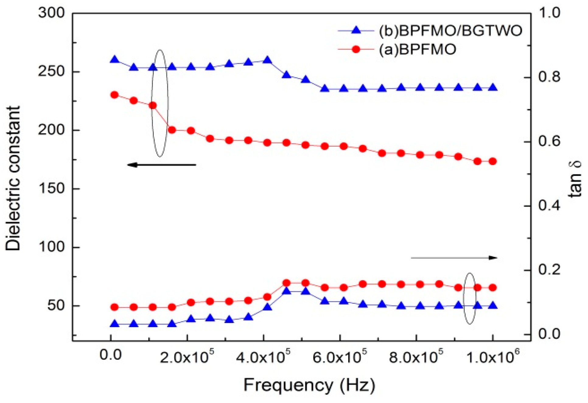 Materials 10 01327 g003 Materials 10 01327 g003
