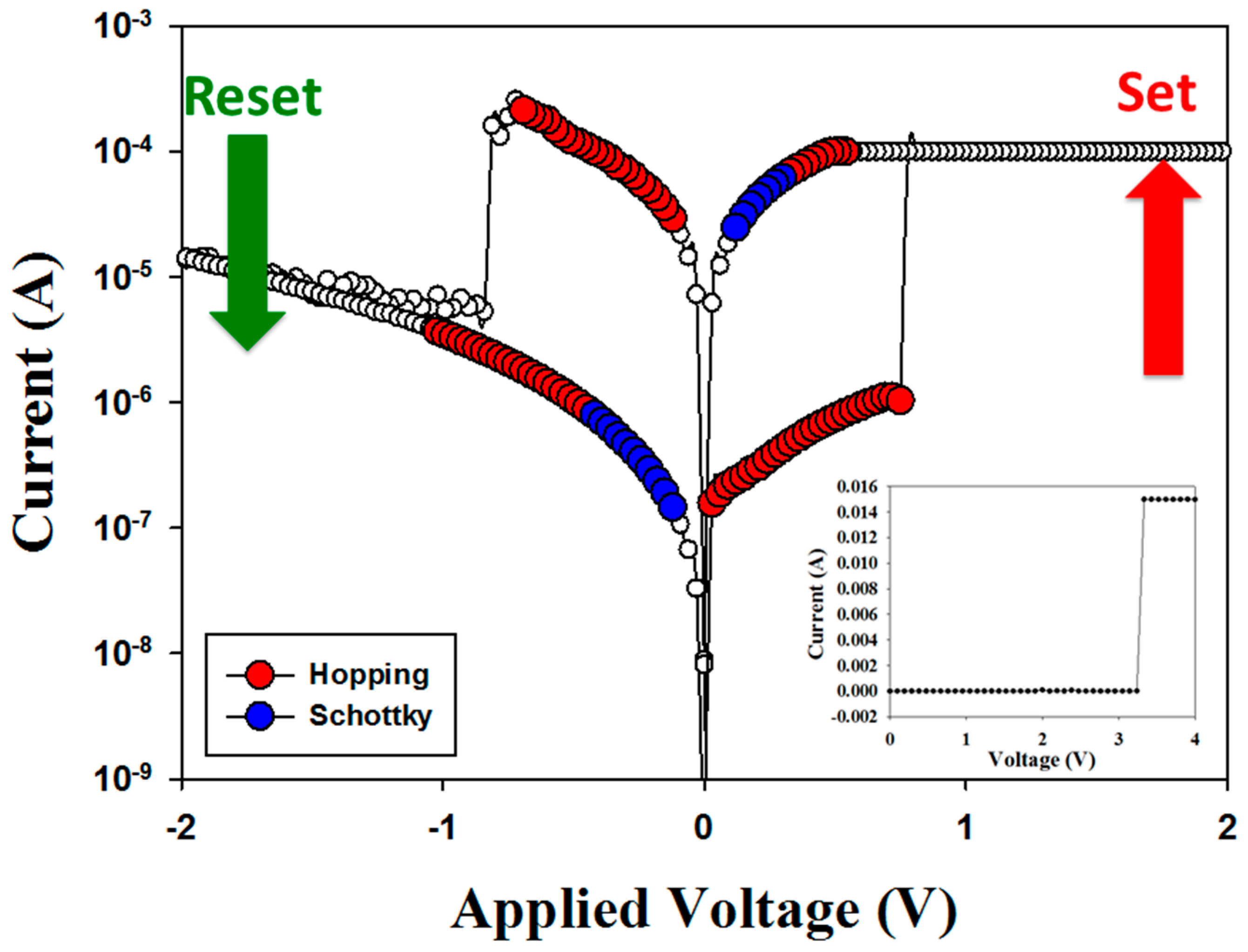 Materials 10 01327 g006 Materials 10 01327 g006