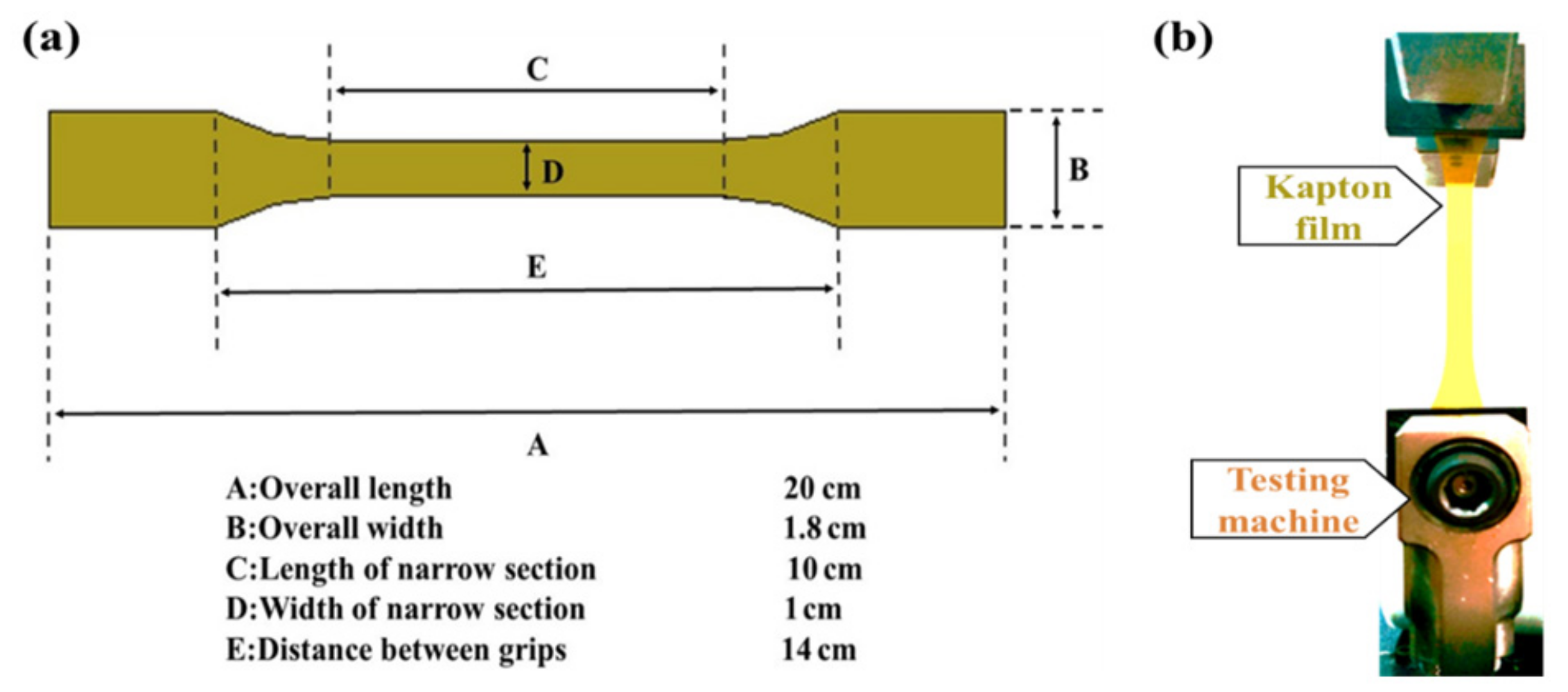 Materials 10 01329 g001