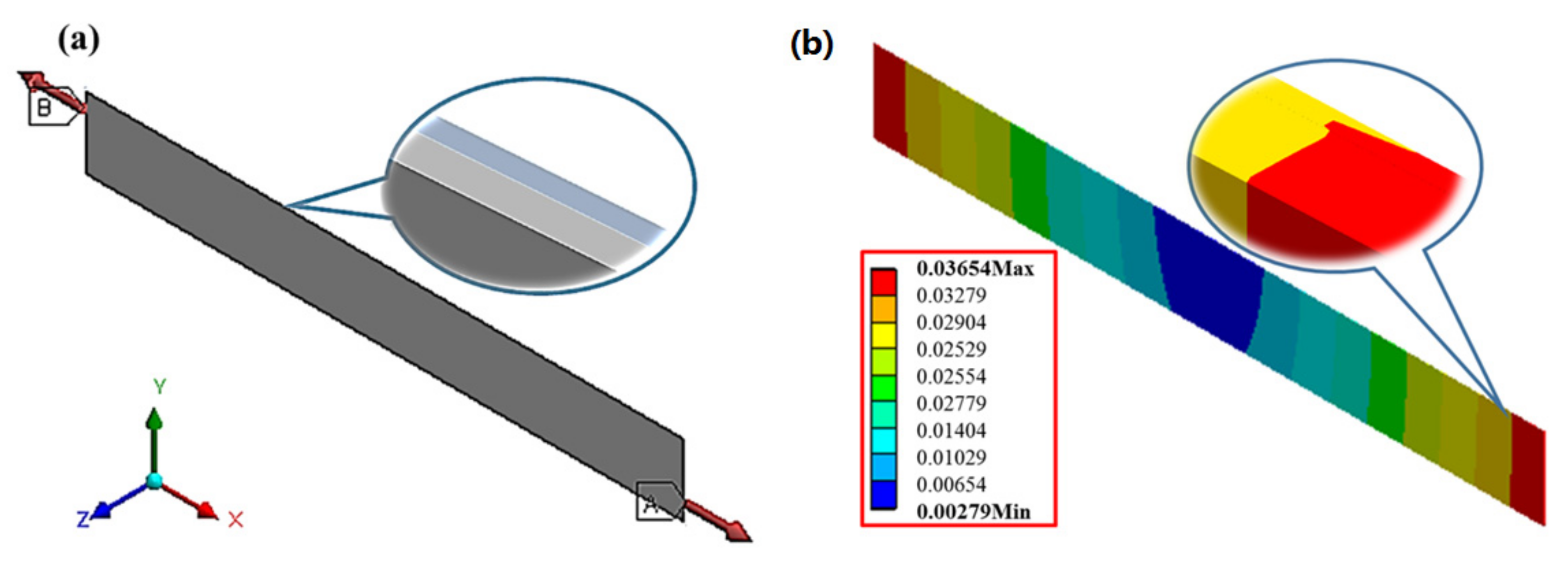 Materials 10 01329 g006