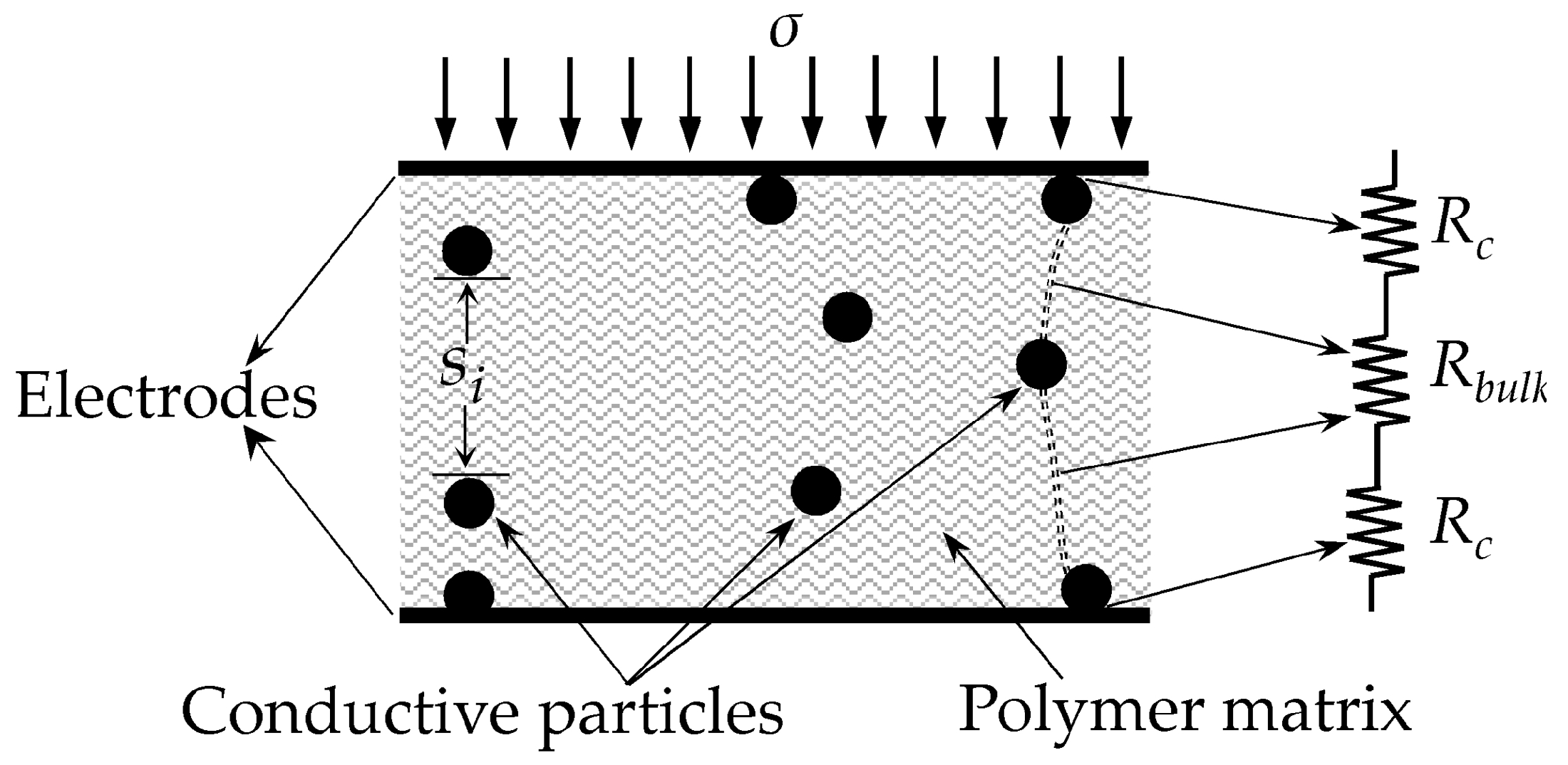 Materials 10 01334 g001 Materials 10 01334 g001
