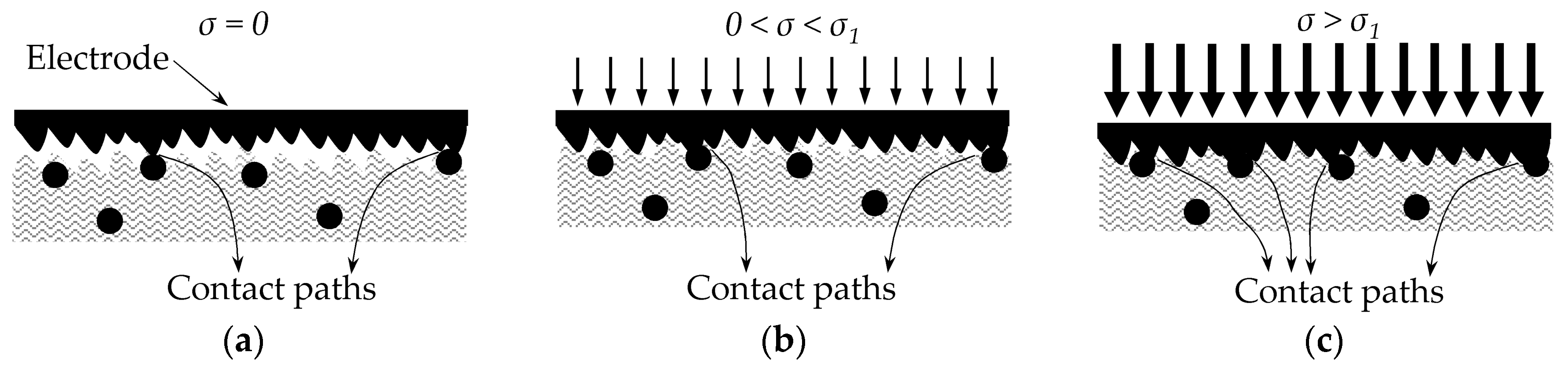 Materials 10 01334 g003 Materials 10 01334 g003