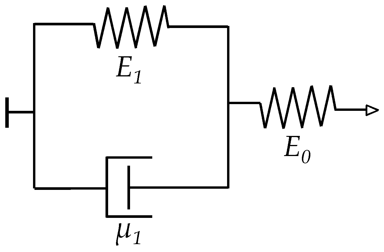 Materials 10 01334 g004 Materials 10 01334 g004