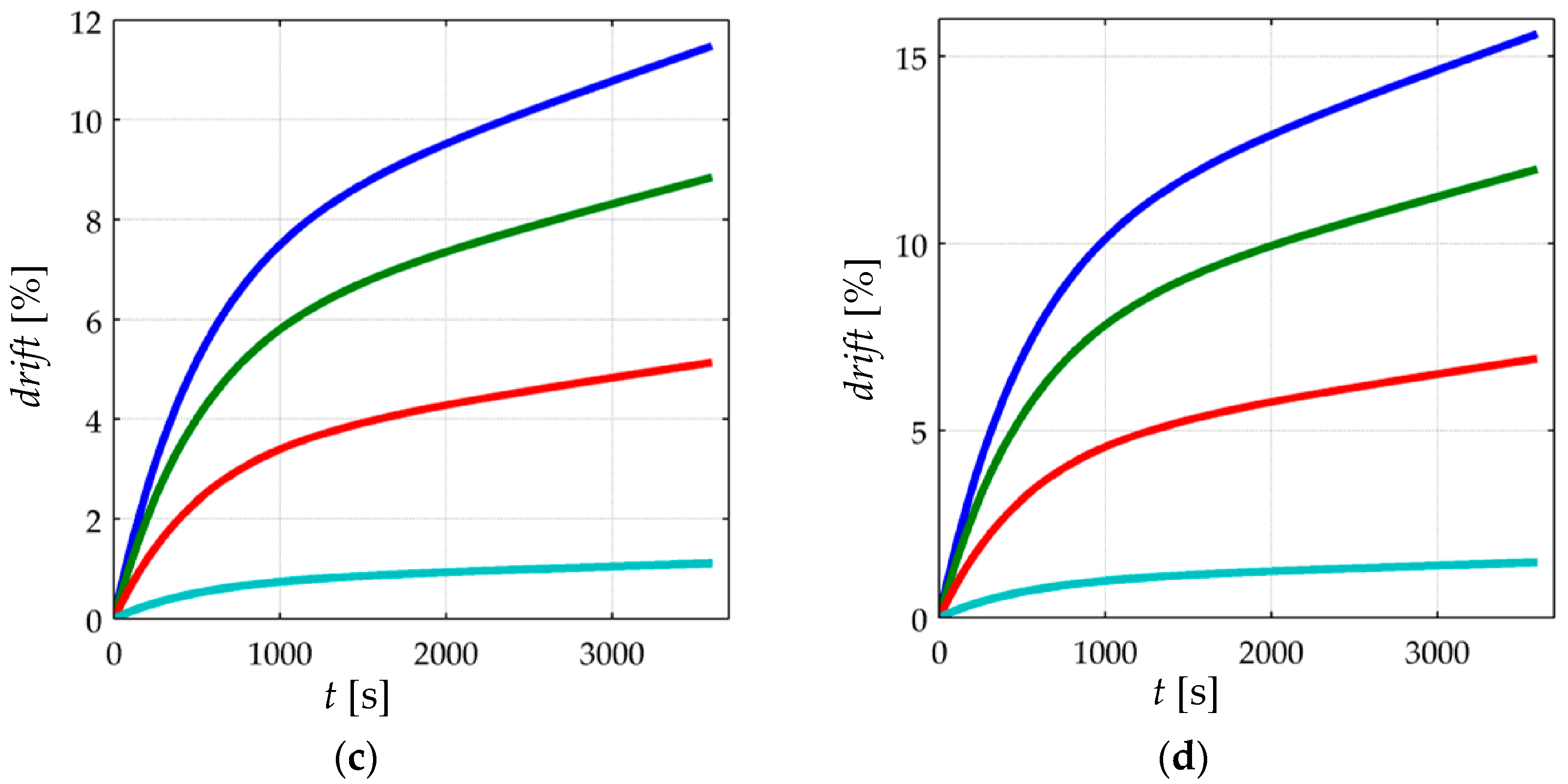 Materials 10 01334 g007b Materials 10 01334 g007b
