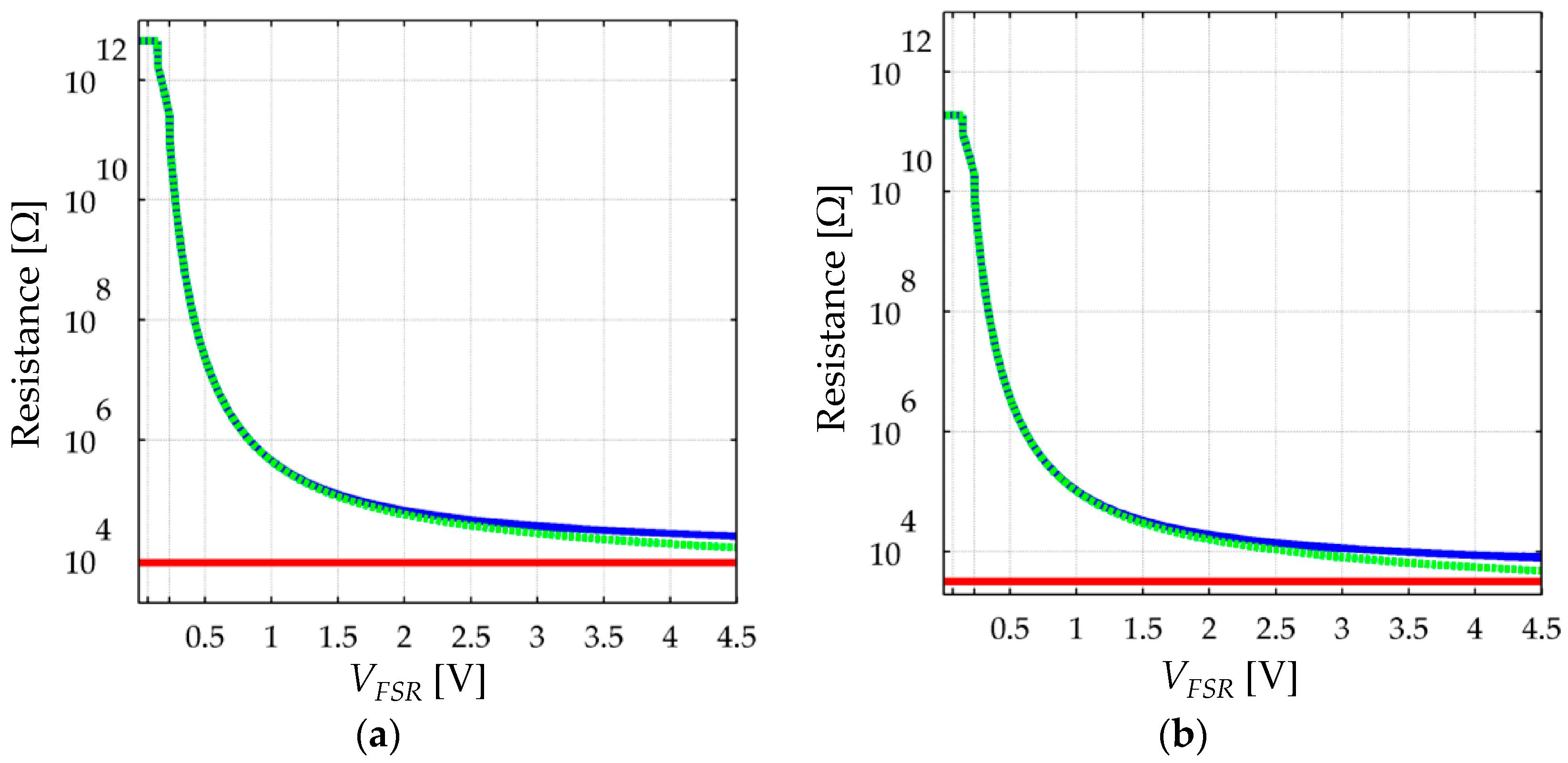 Materials 10 01334 g008 Materials 10 01334 g008