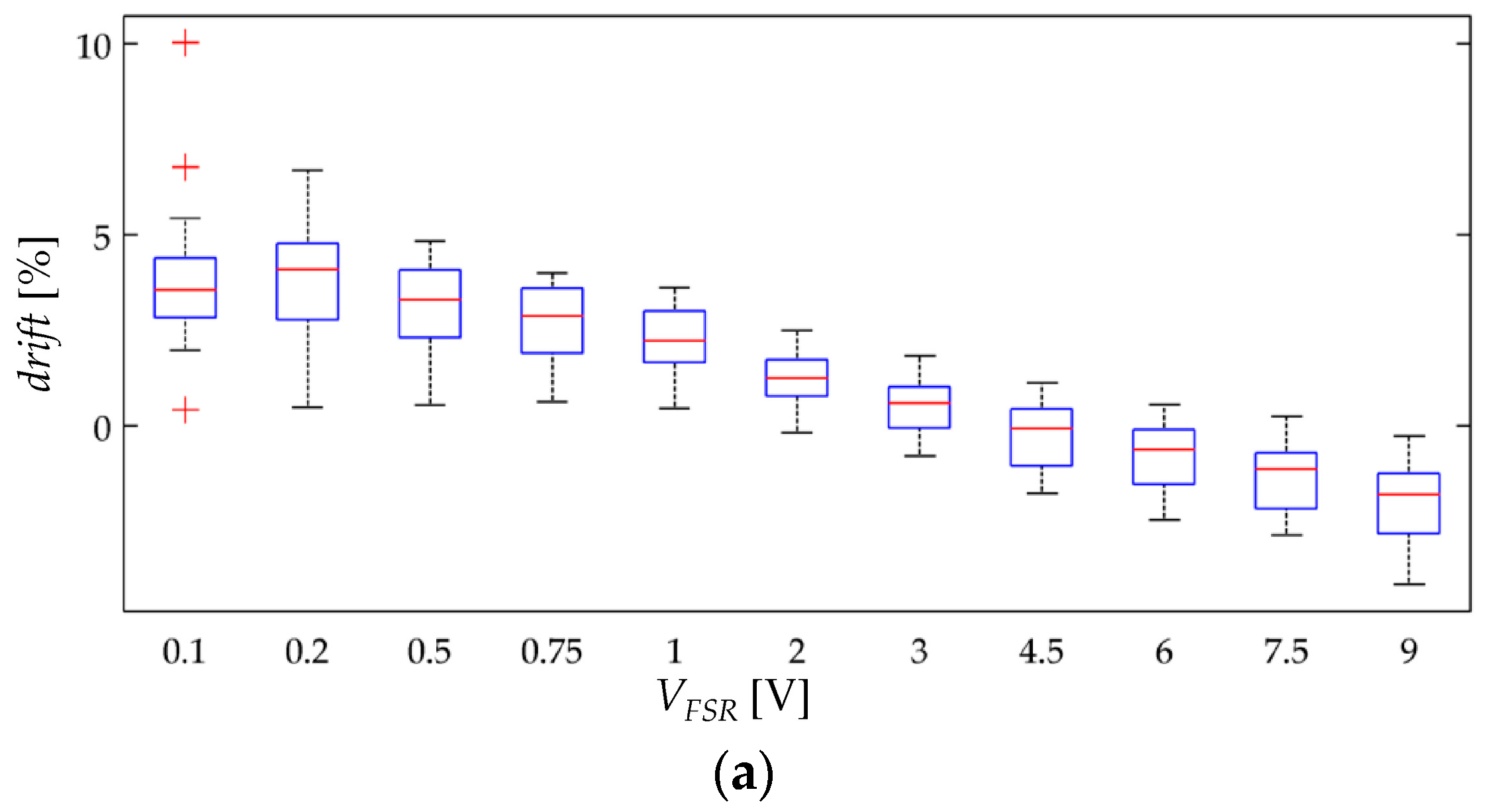 Materials 10 01334 g010a Materials 10 01334 g010a
