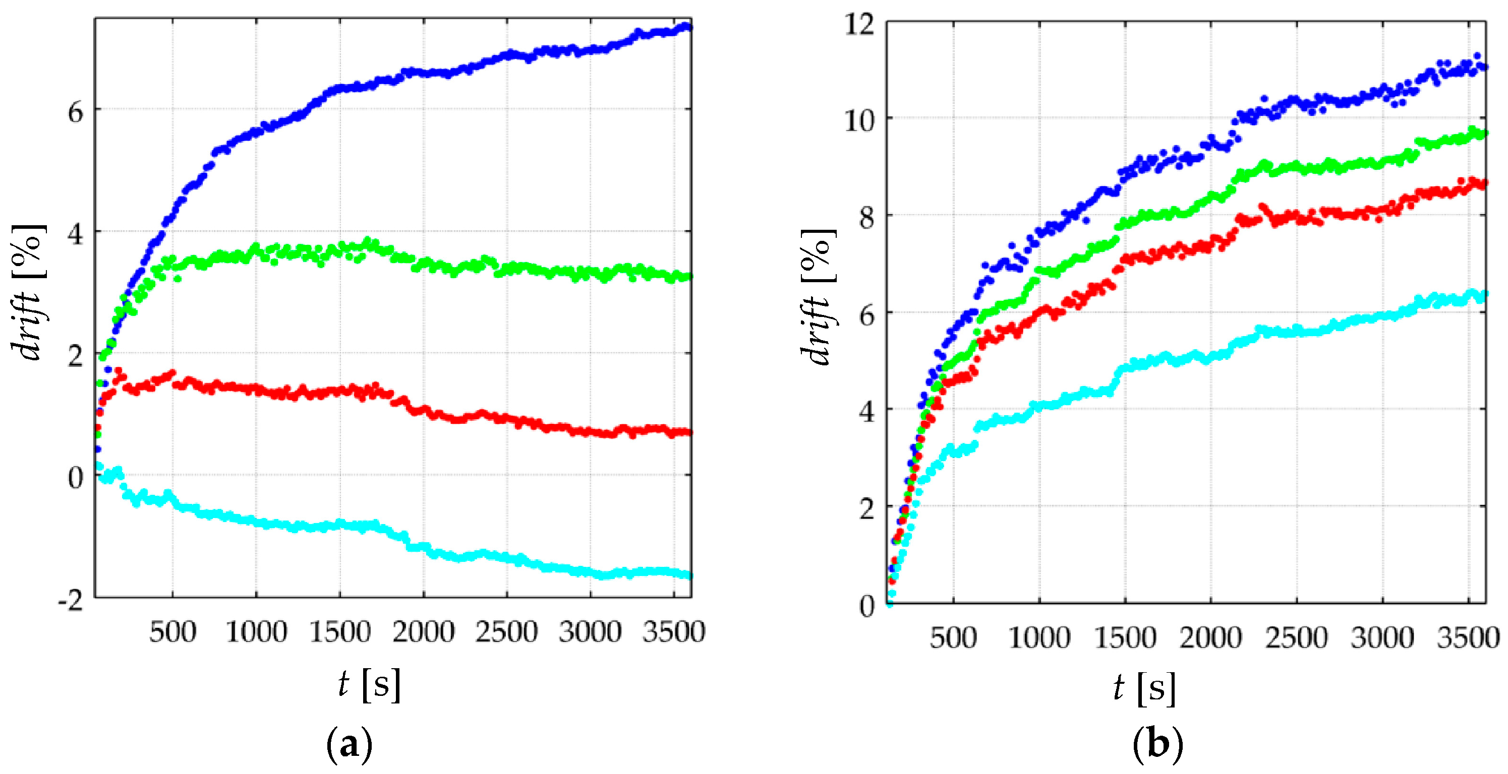 Materials 10 01334 g012 Materials 10 01334 g012