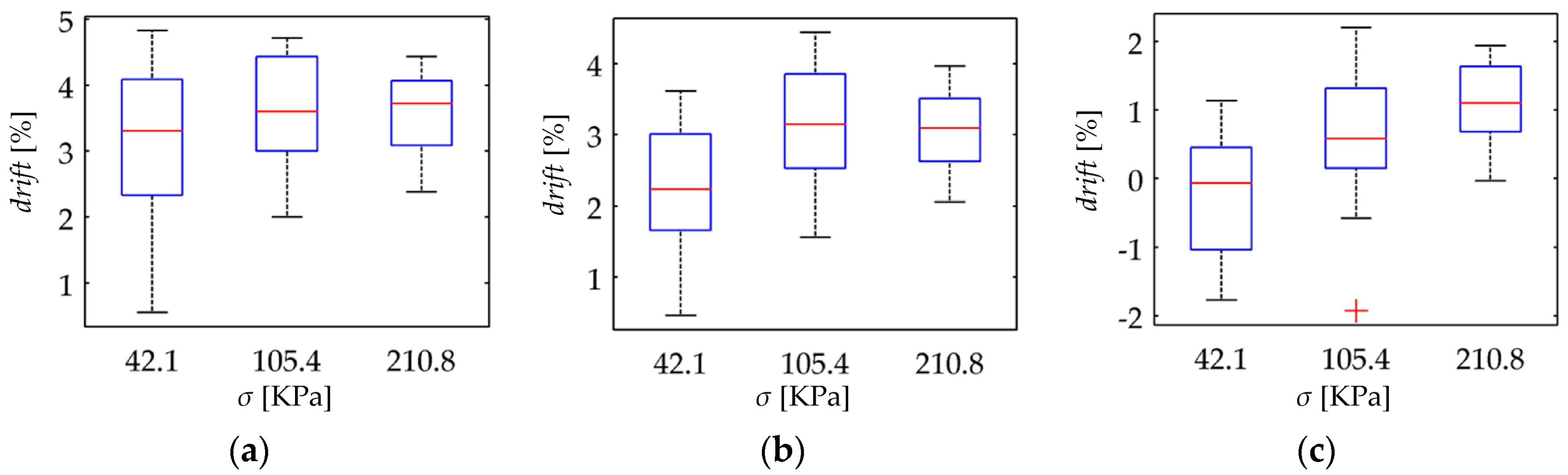 Materials 10 01334 g013 Materials 10 01334 g013