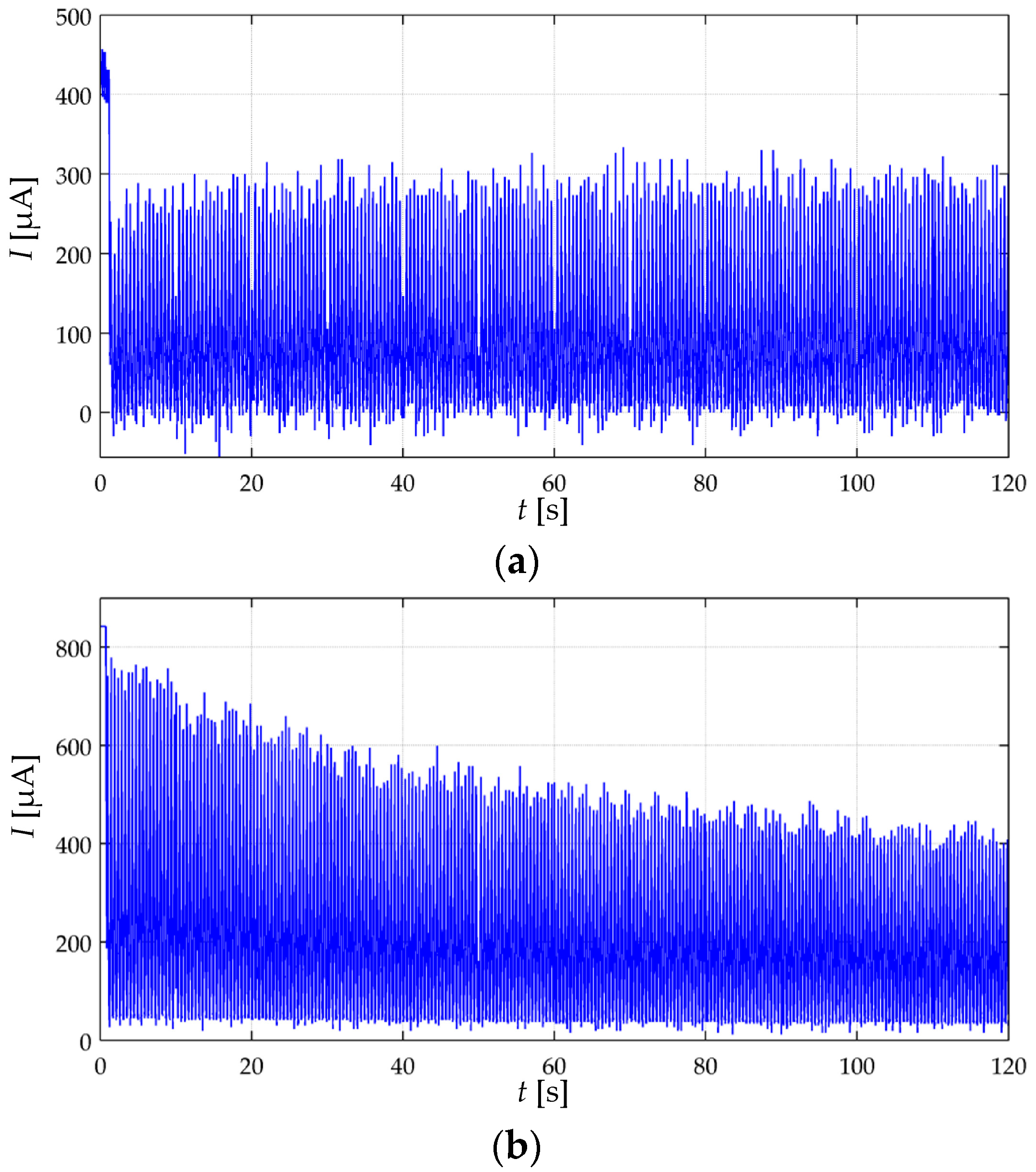 Materials 10 01334 g016 Materials 10 01334 g016