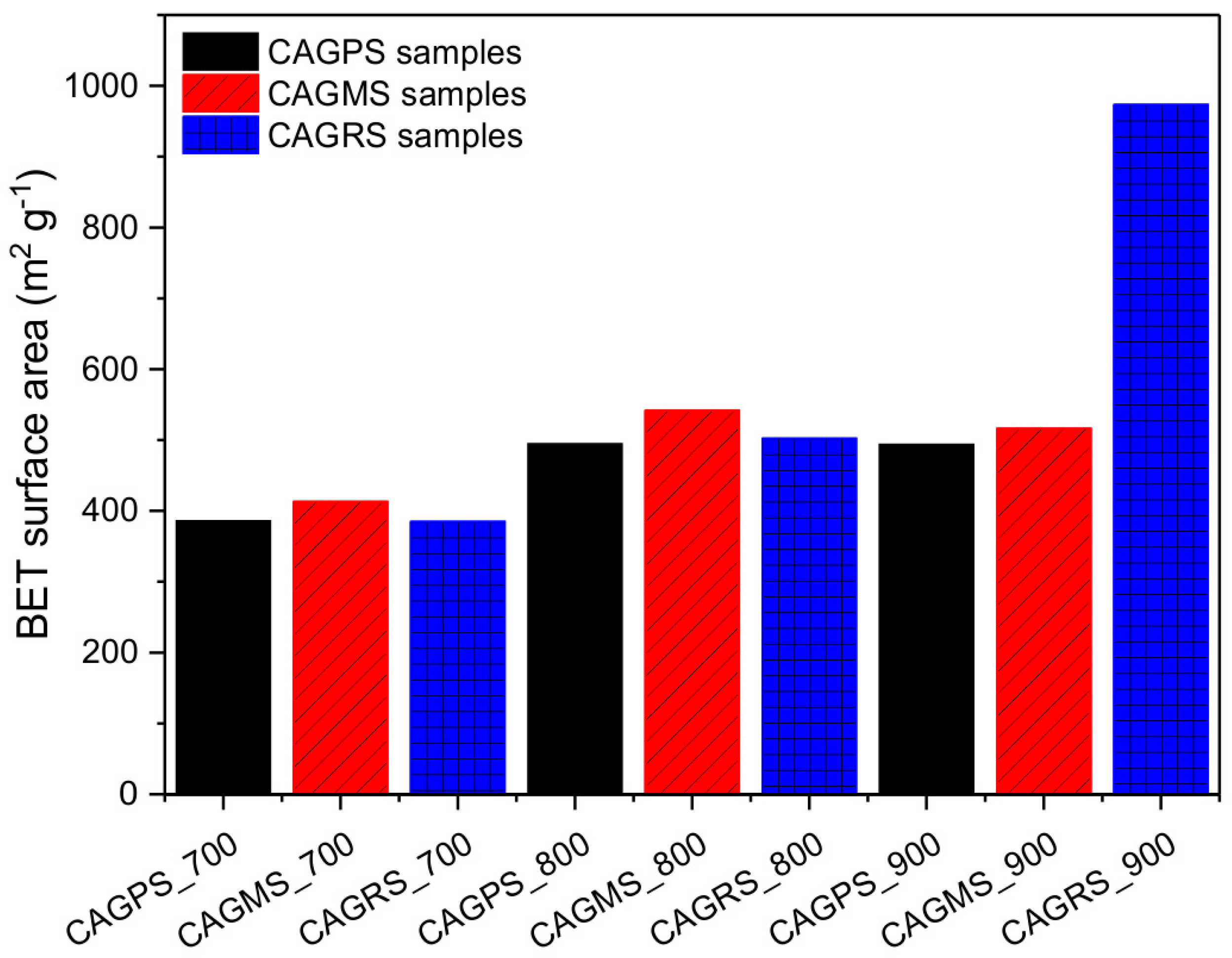 Materials 10 01336 g006