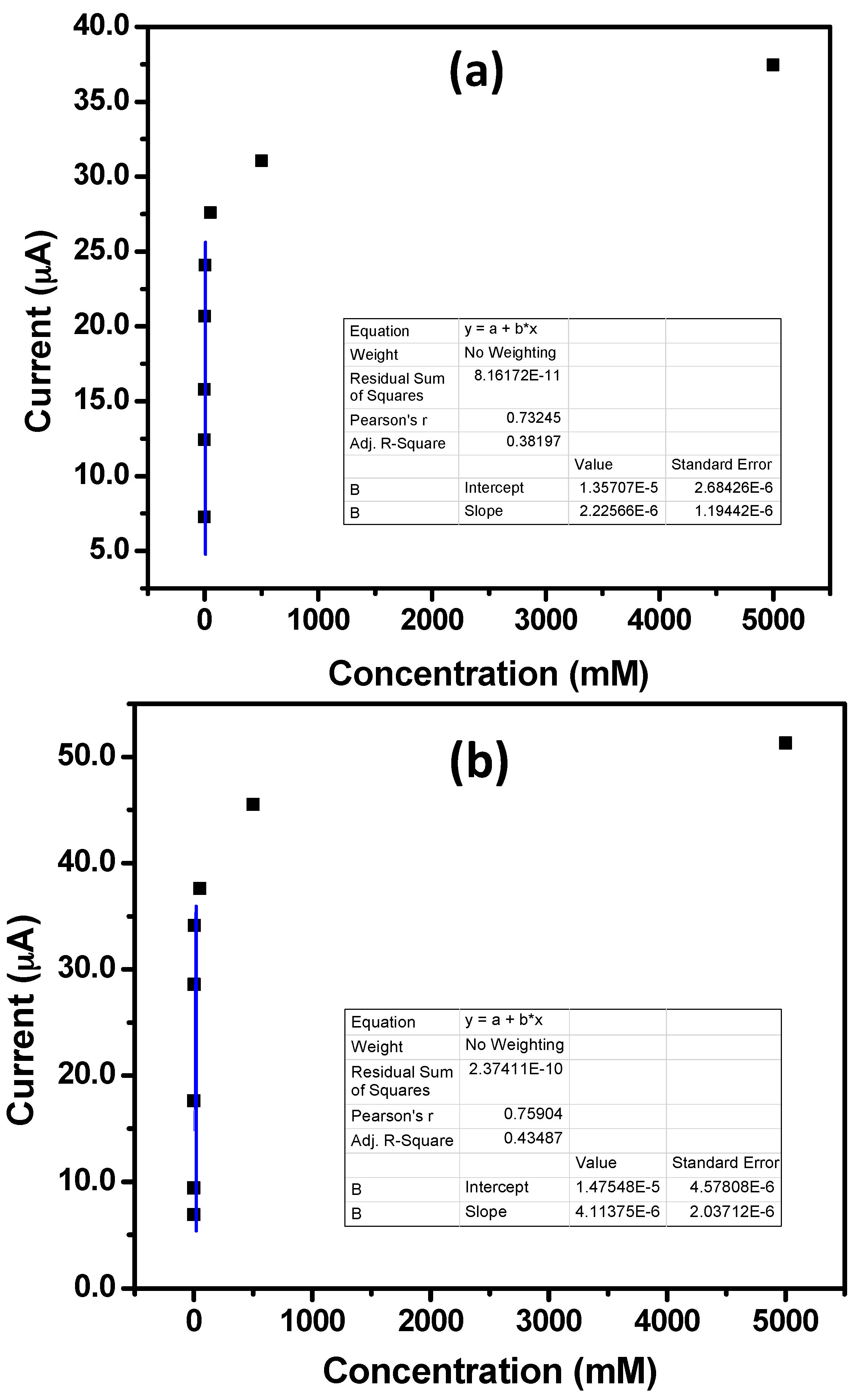 Materials 10 01337 g007 550