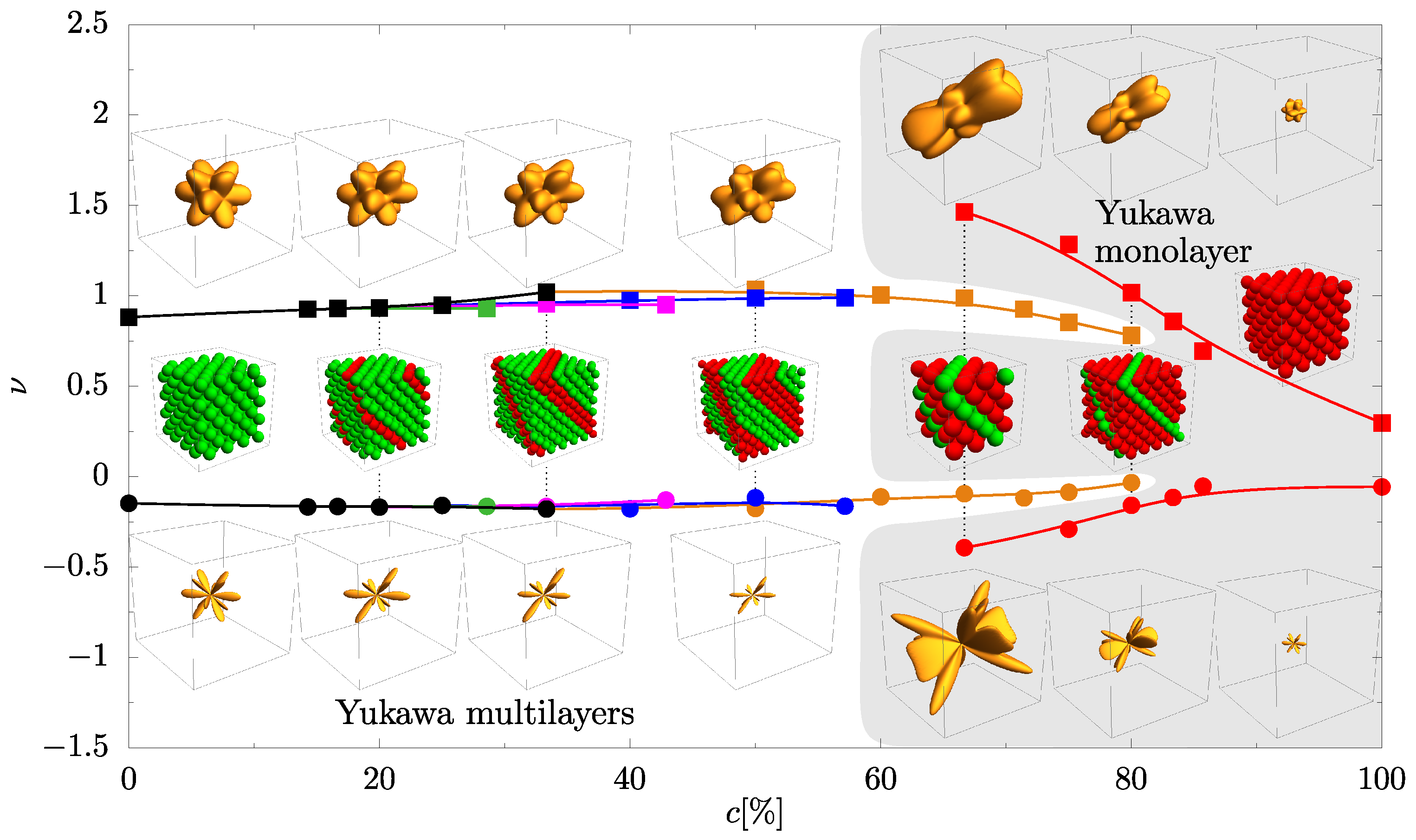 Materials 10 01338 g004