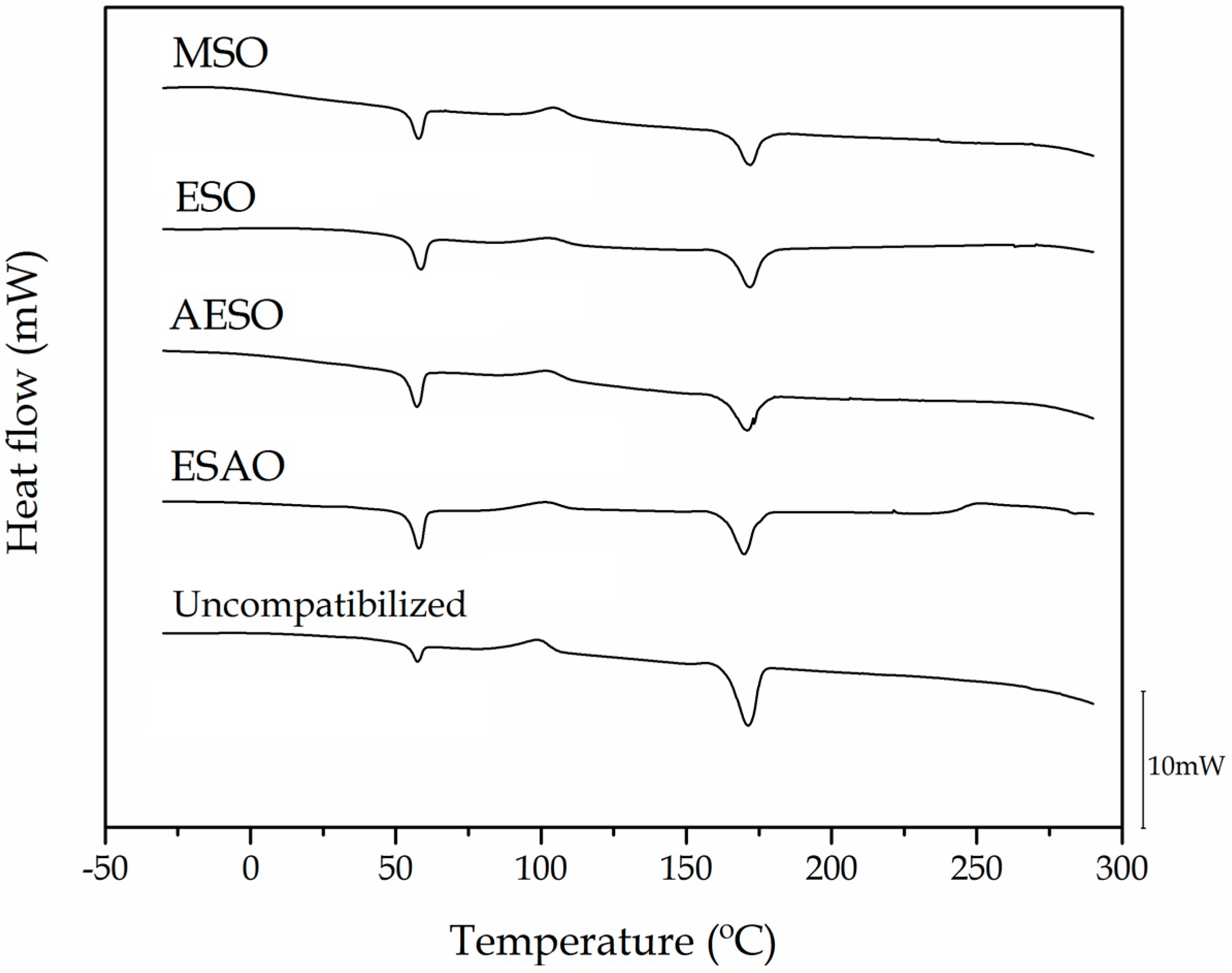 Materials 10 01339 g003 Materials 10 01339 g003