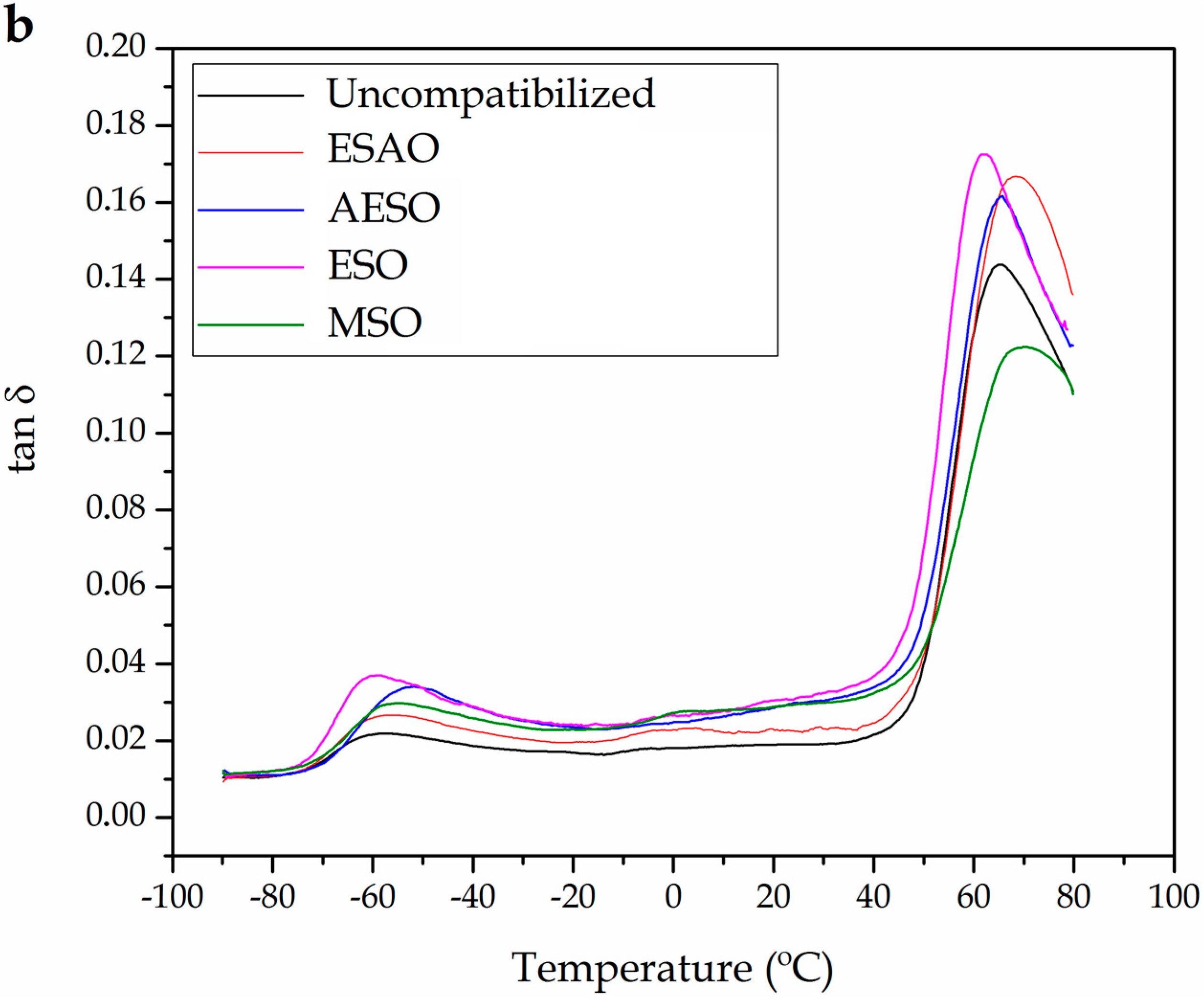 Materials 10 01339 g005b Materials 10 01339 g005b