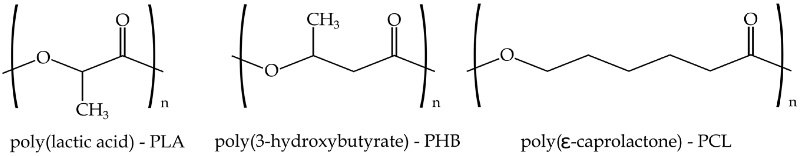 Materials 10 01339 sch002 Materials 10 01339 sch002