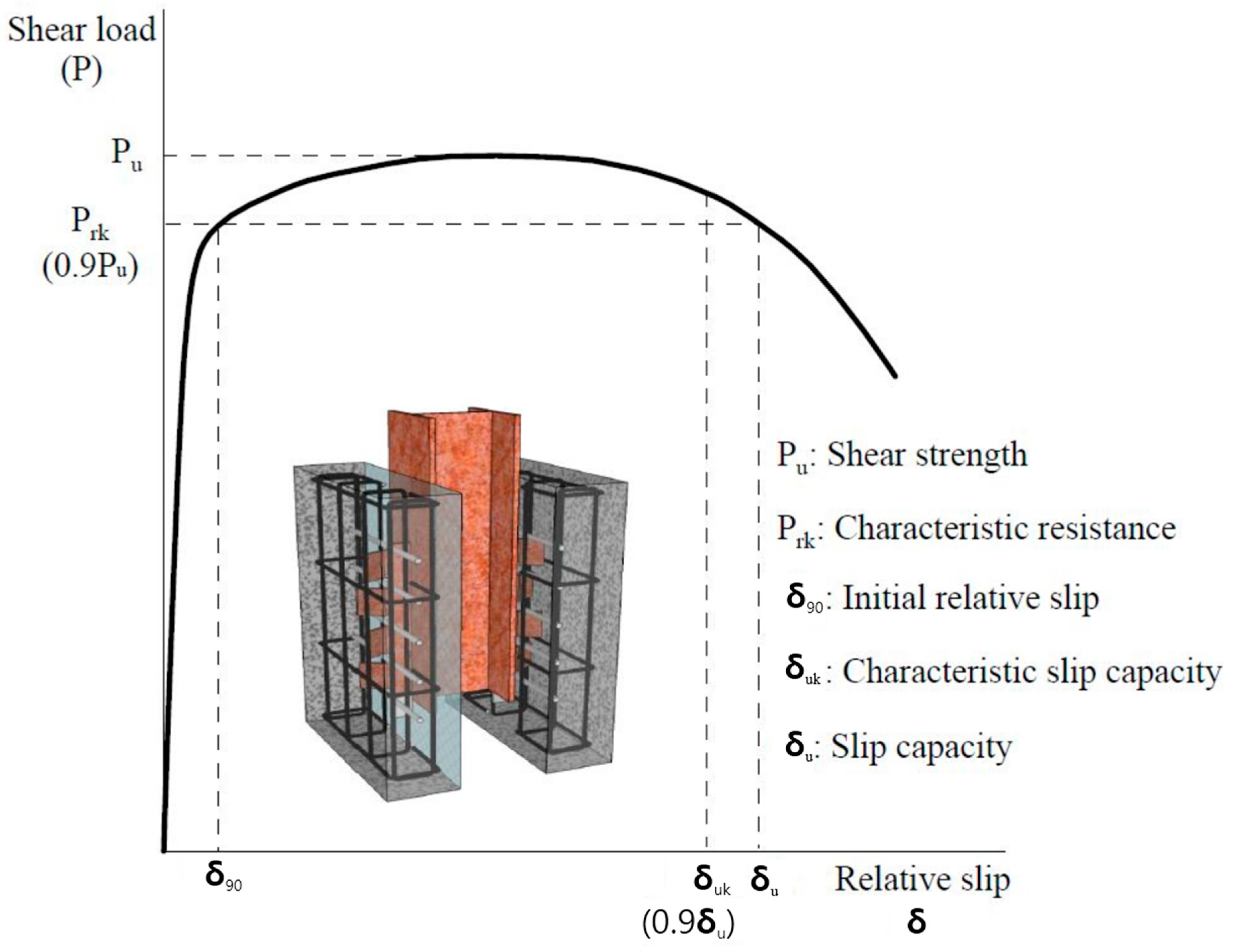 Materials 10 01340 g004 Materials 10 01340 g004