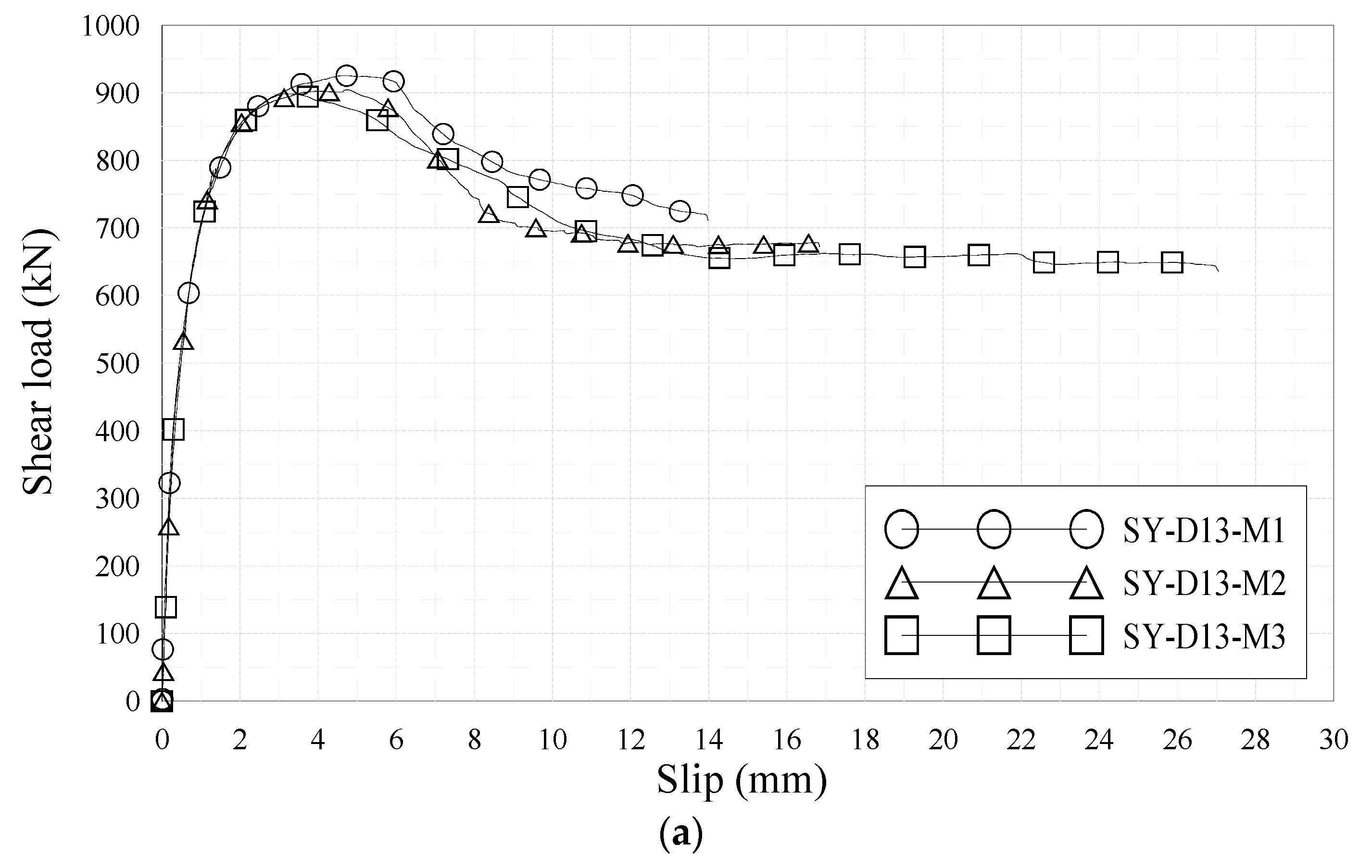 Materials 10 01340 g005a Materials 10 01340 g005a