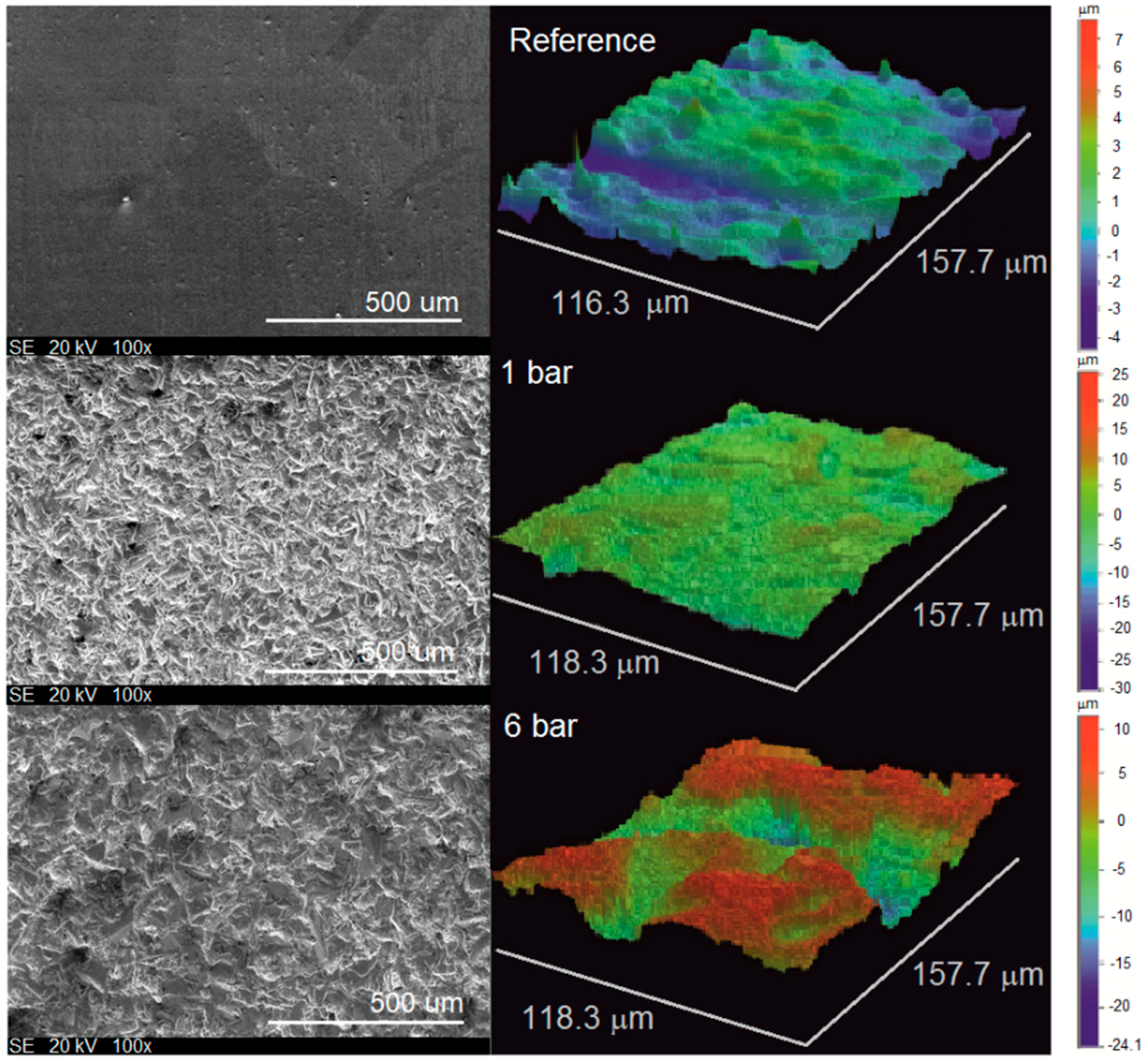 Materials 10 01343 g003 550