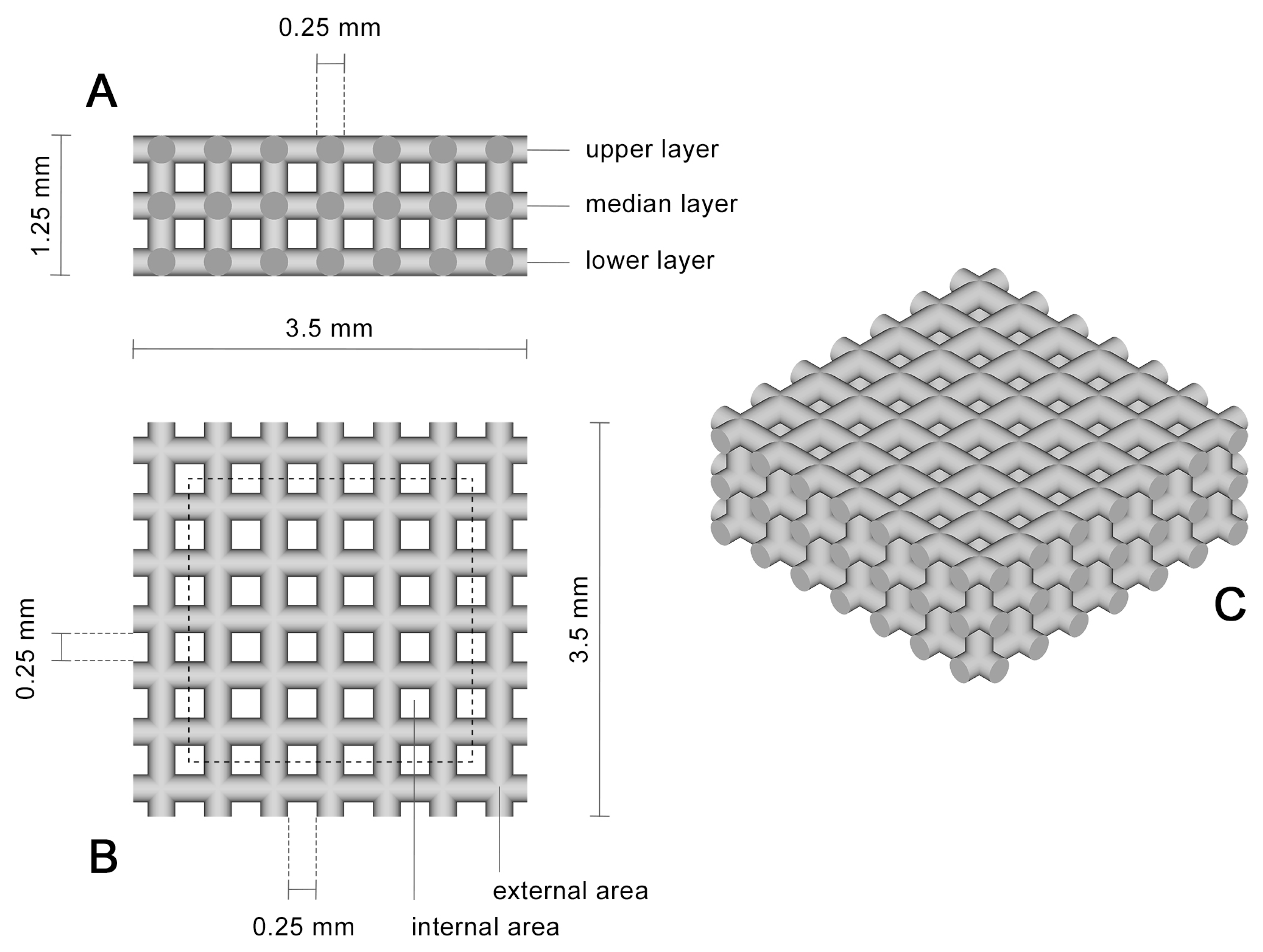 Materials 10 01344 g001