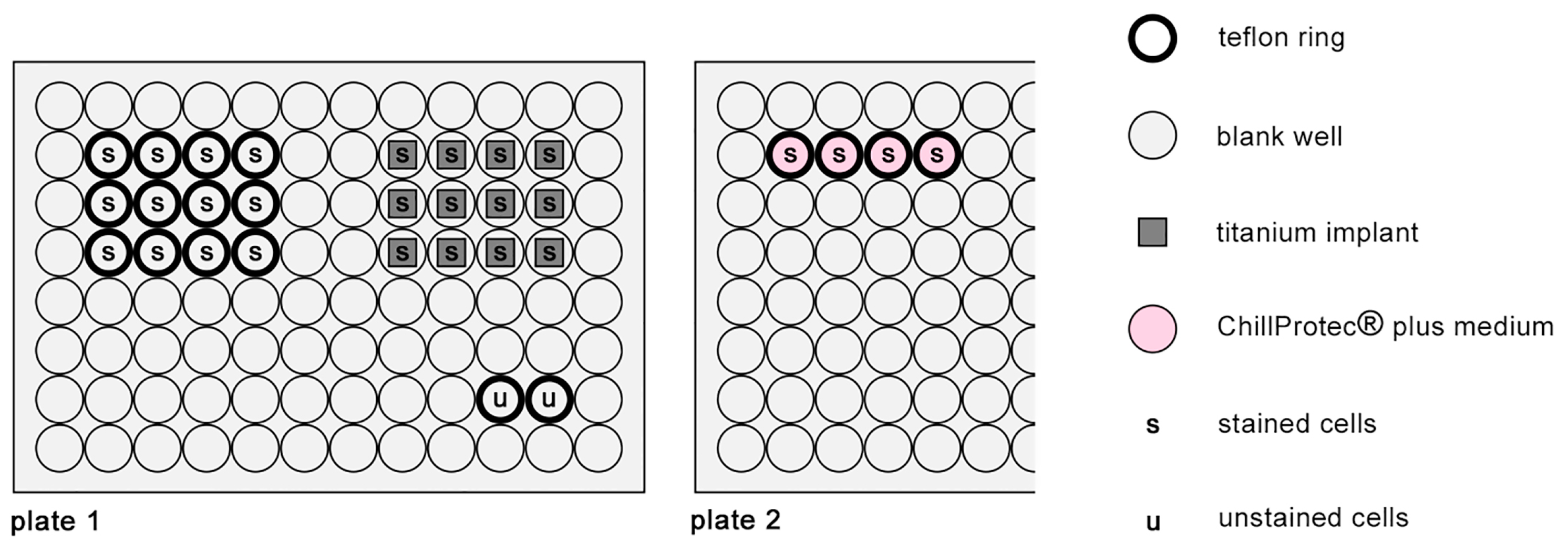Materials 10 01344 g004