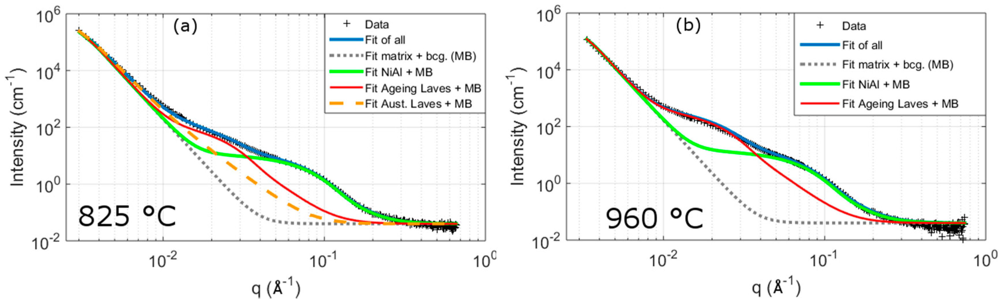 Materials 10 01346 g005