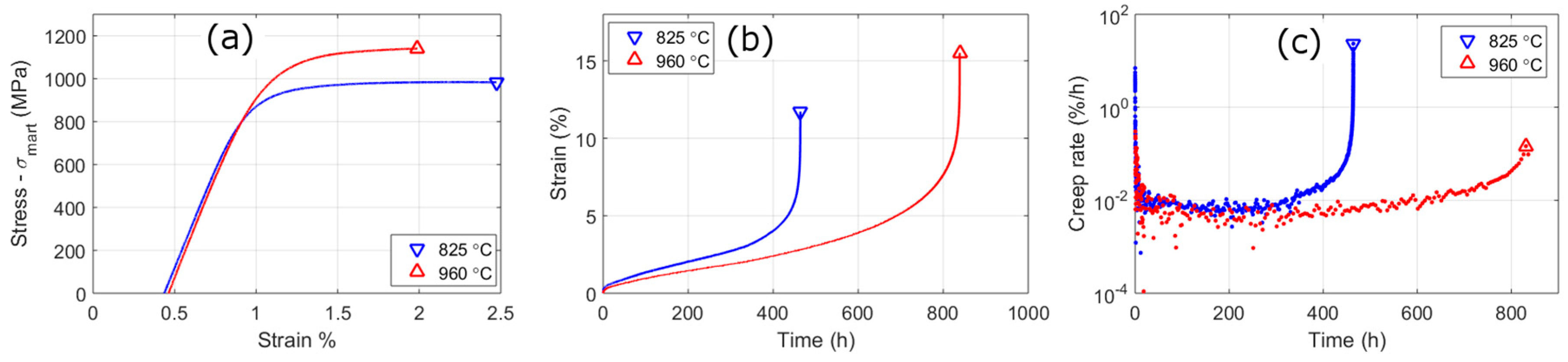 Materials 10 01346 g009
