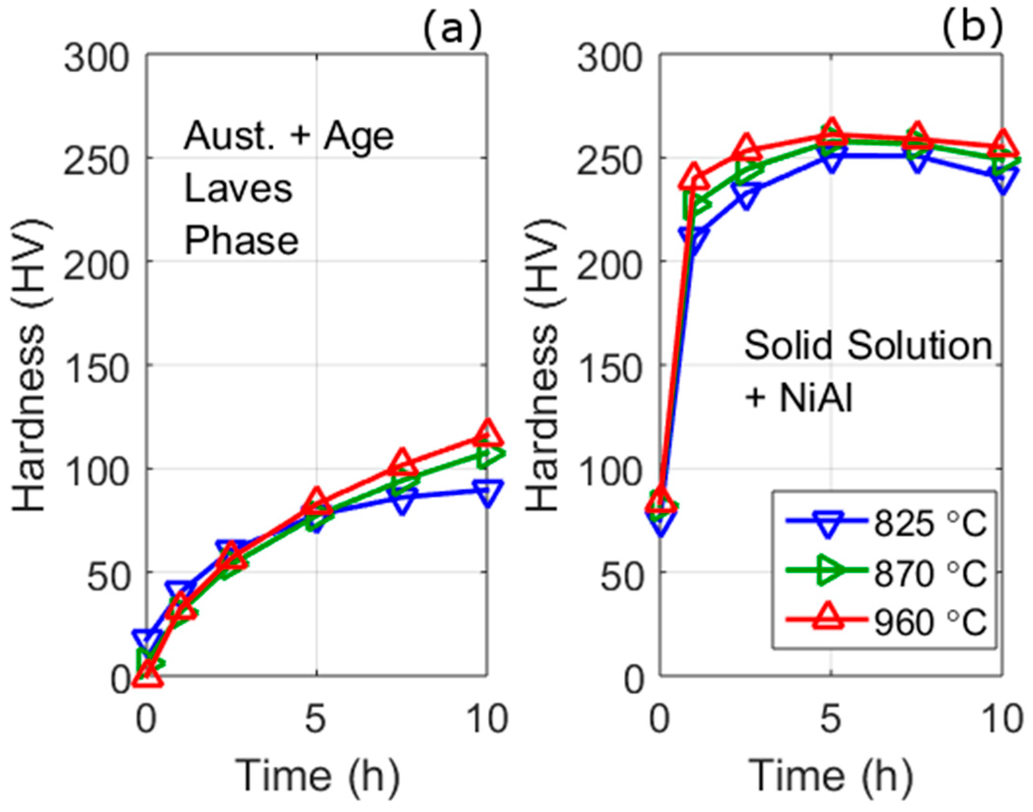 Materials 10 01346 g011