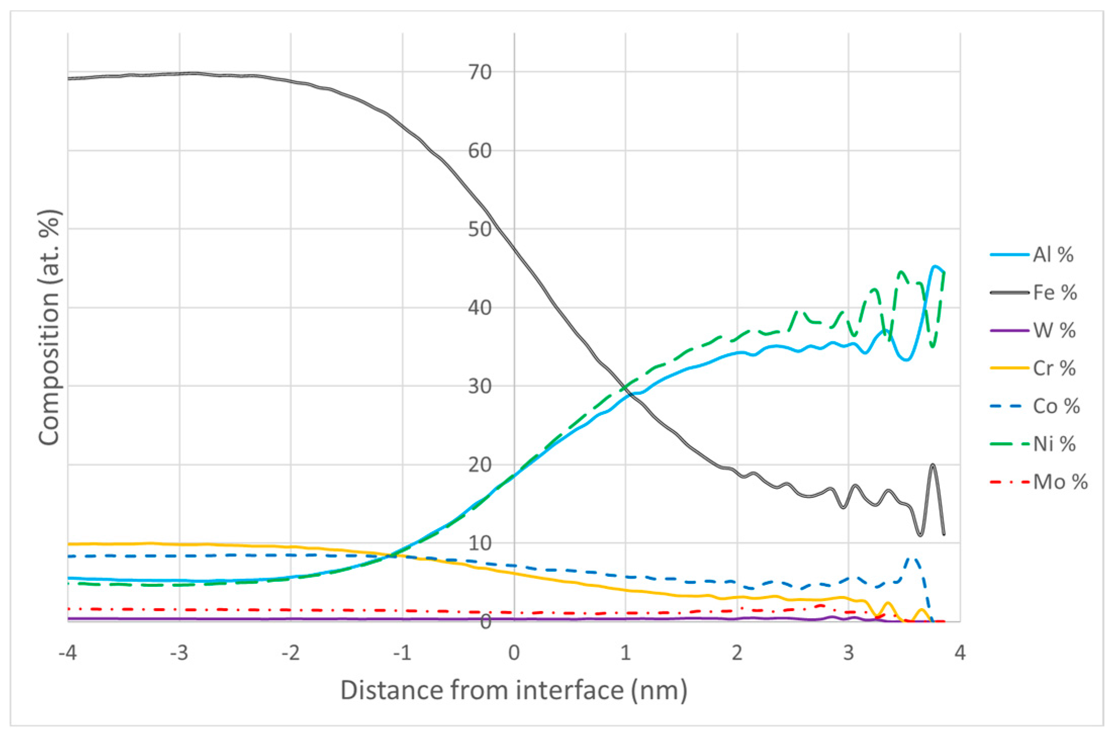Materials 10 01346 g0a1