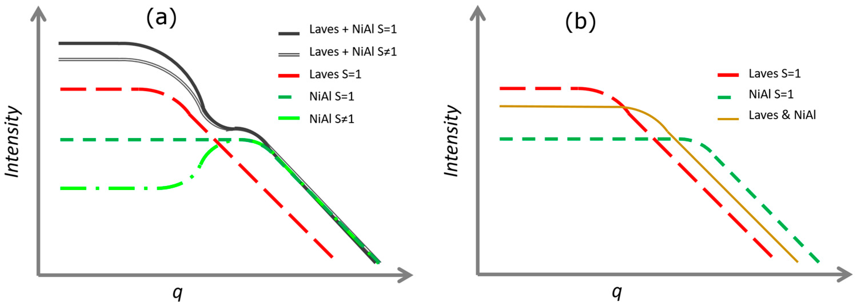 Materials 10 01346 g0a3