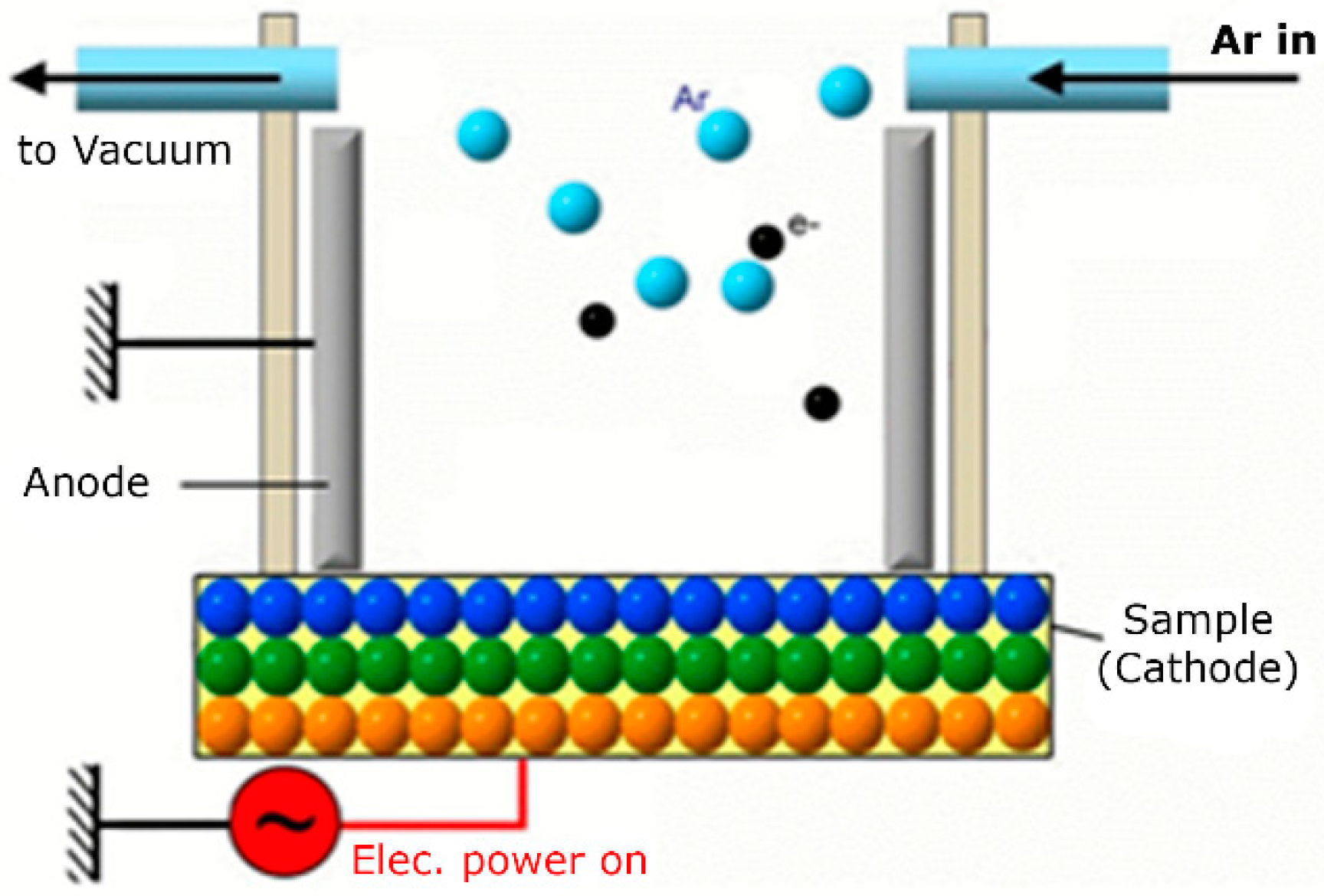 Materials 10 01347 g001