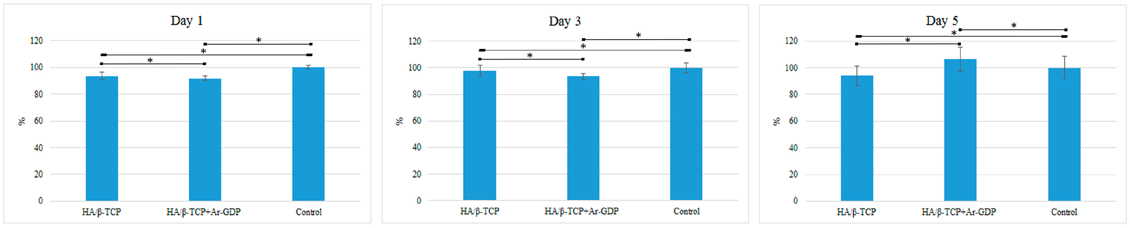 Materials 10 01347 g006