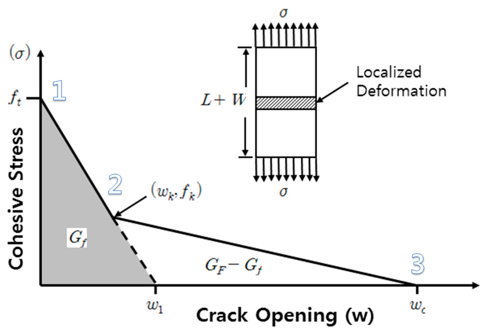 Materials 10 01349 g008 550