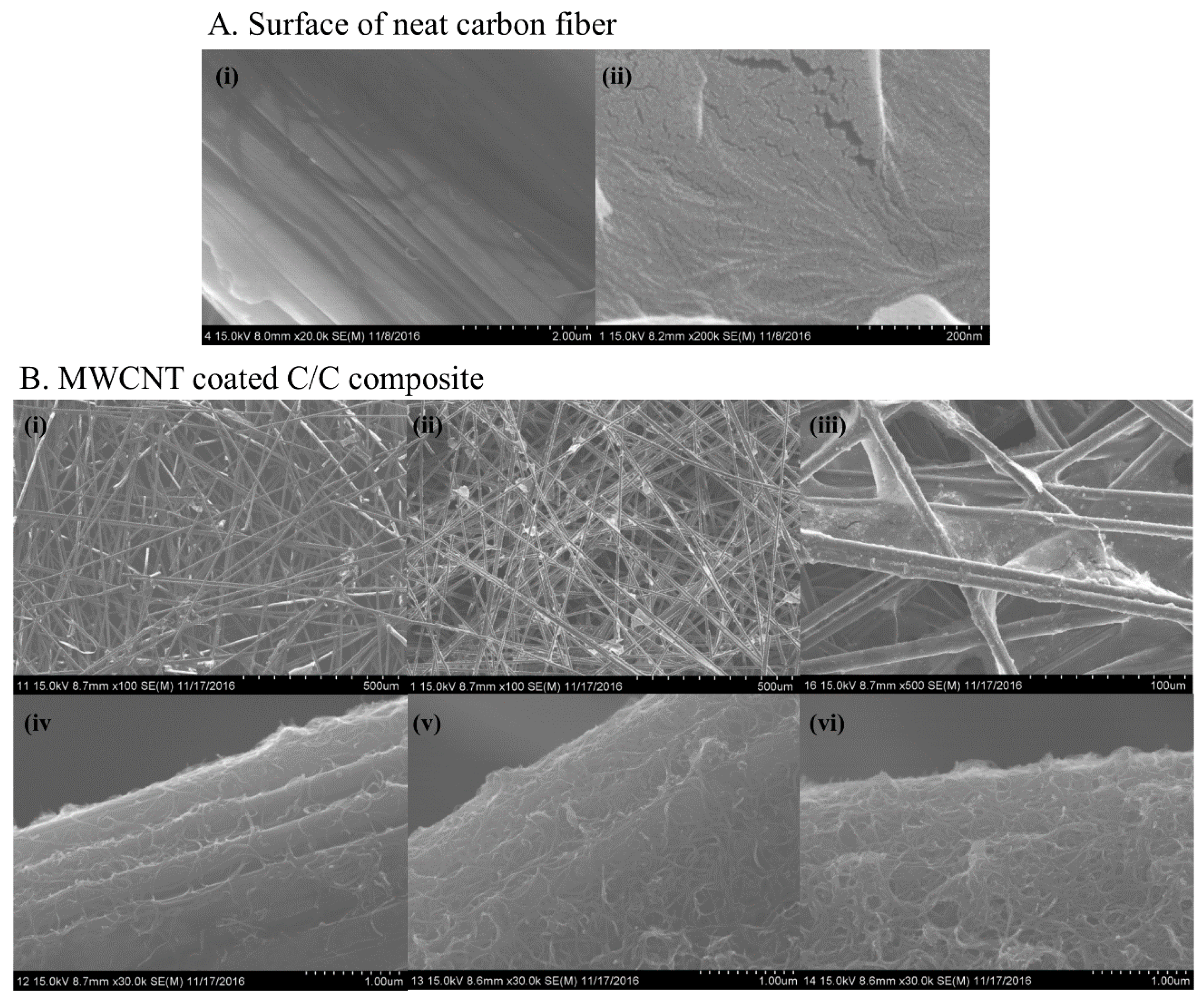 Materials 10 01350 g001