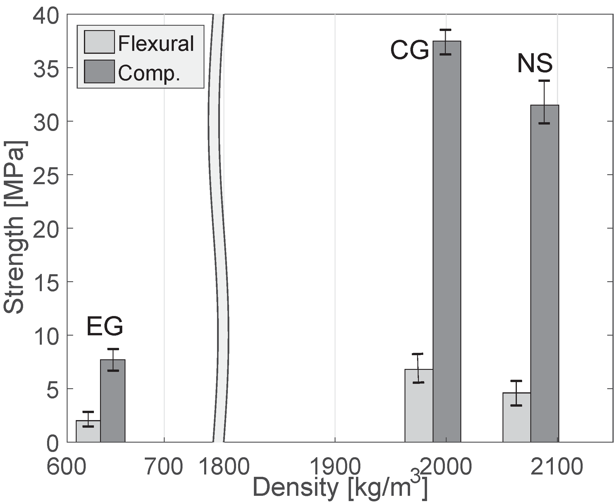 Materials 10 01354 g006