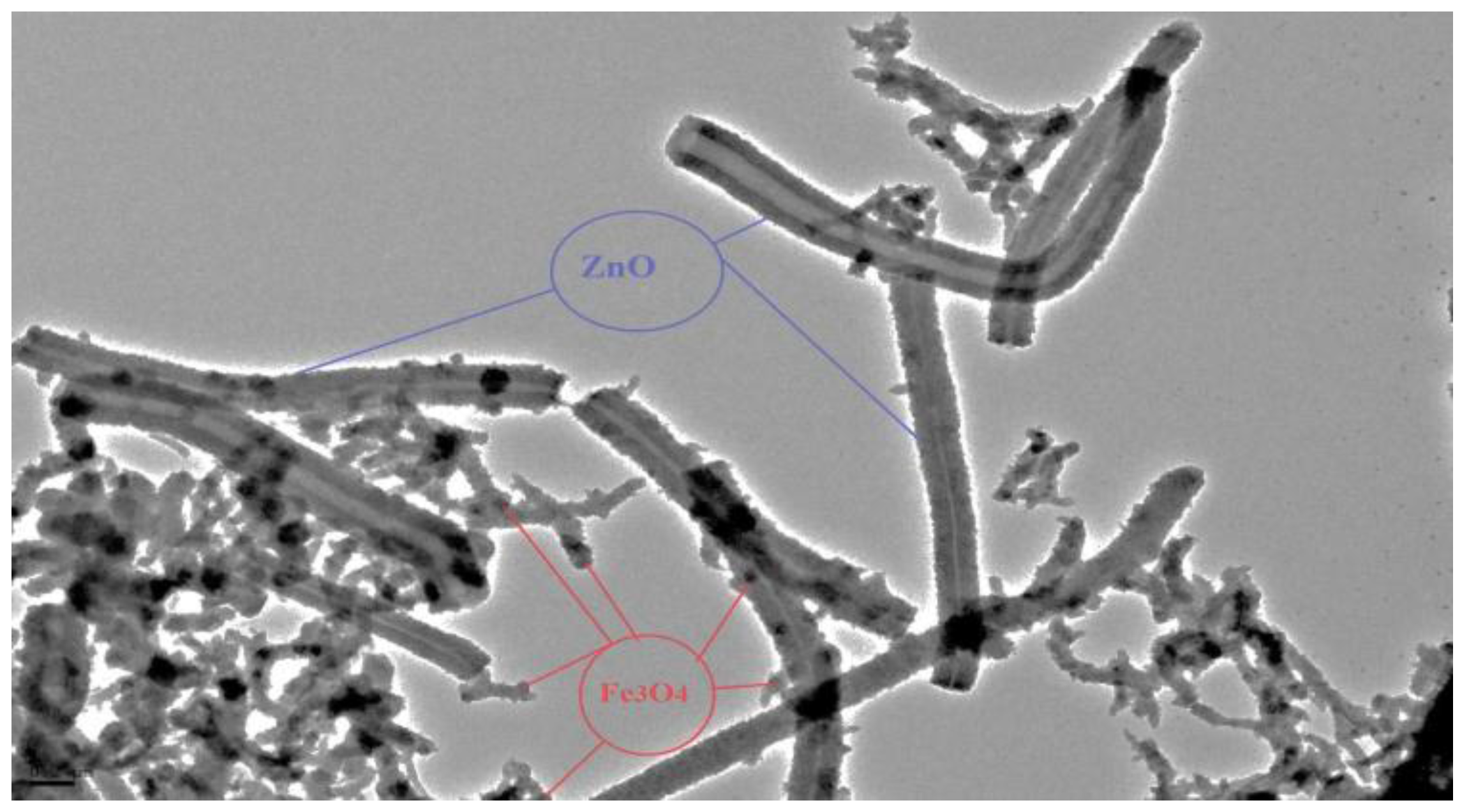 Materials 10 01355 g003