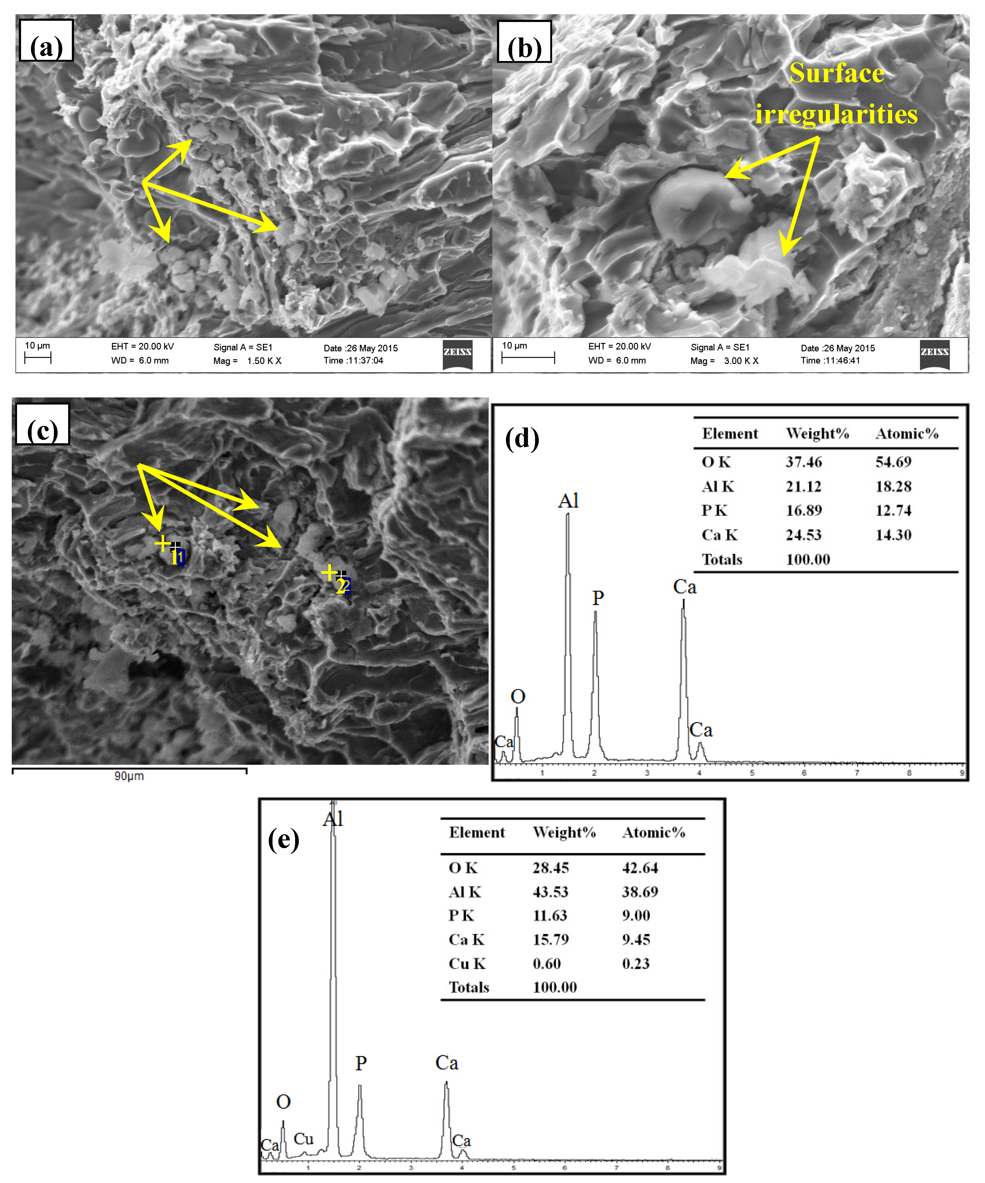 Materials 10 01356 g005 550