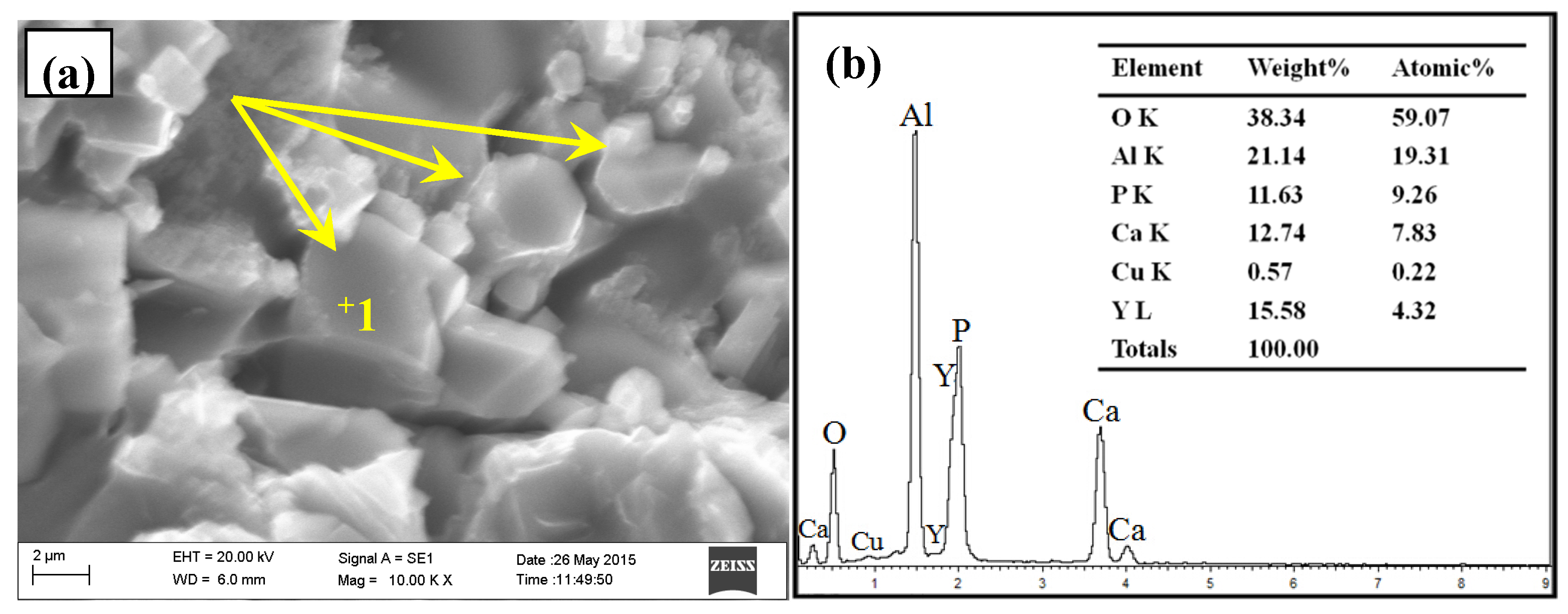 Materials 10 01356 g006 550