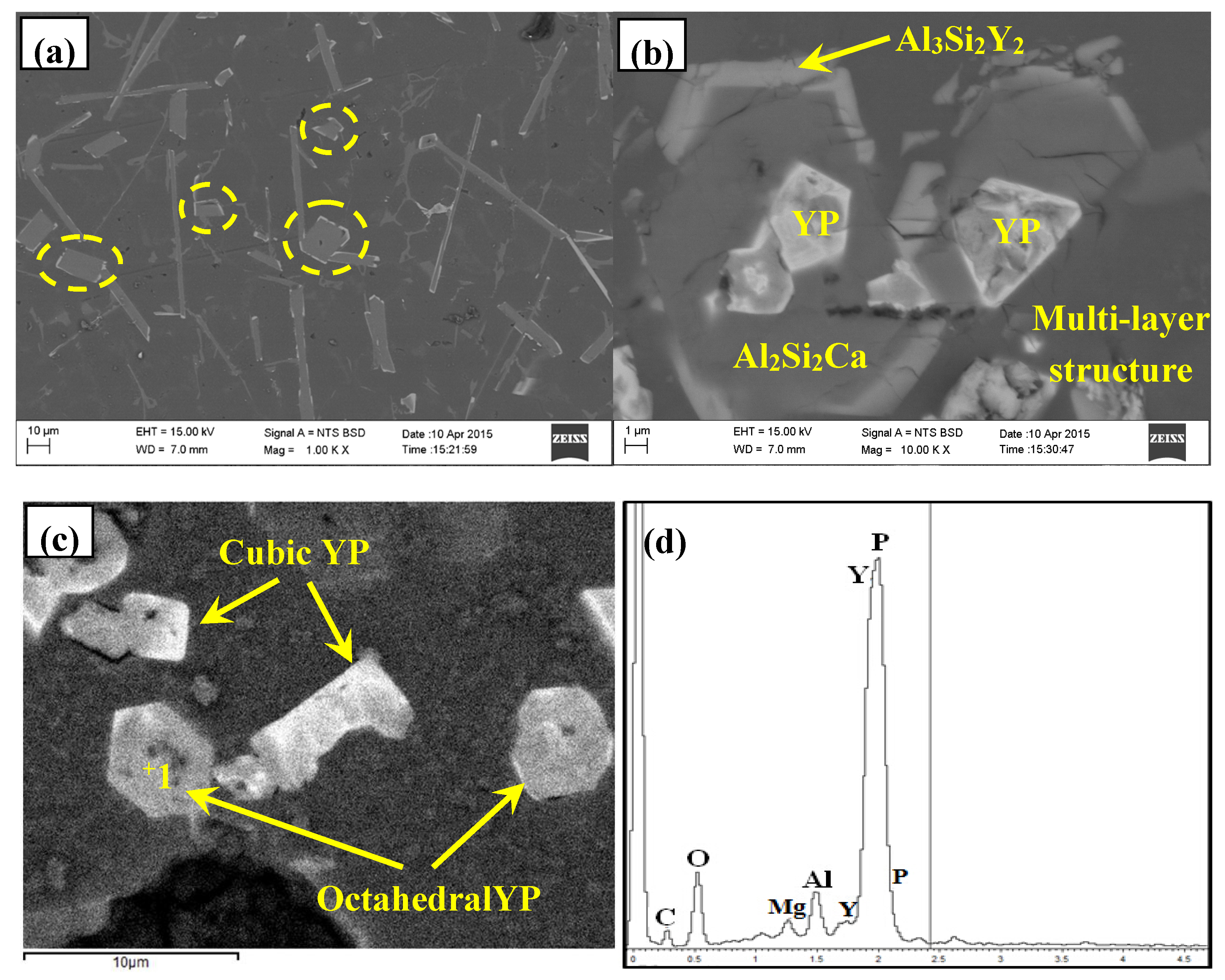 Materials 10 01356 g009 550