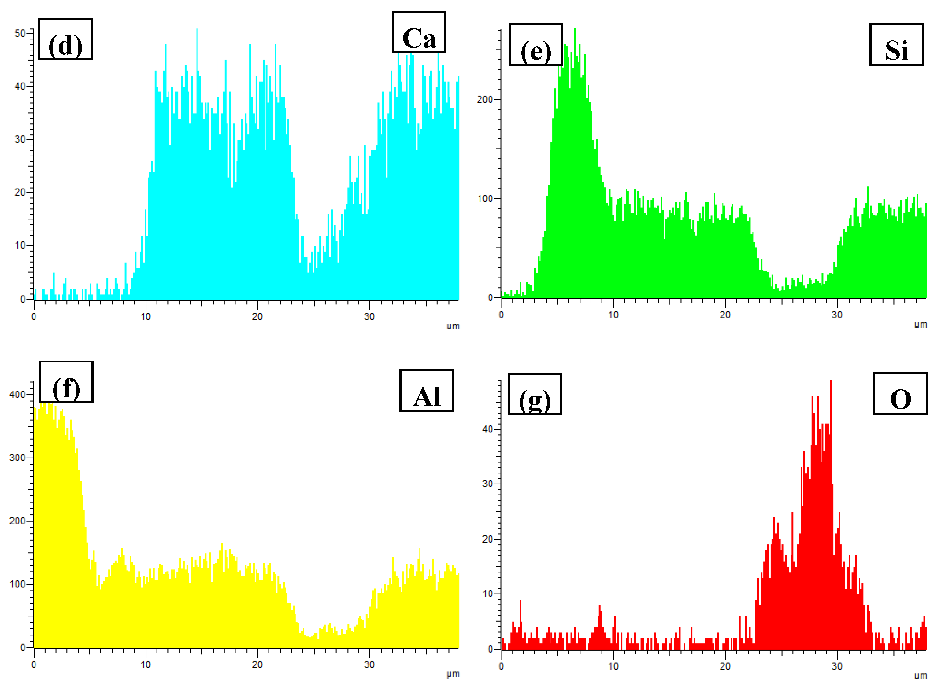 Materials 10 01356 g011b 550