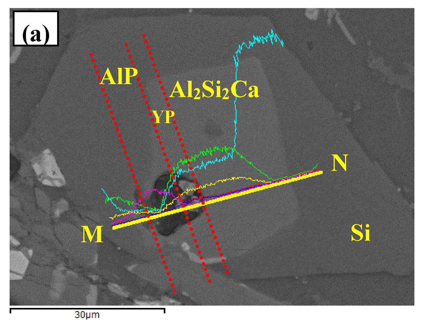 Materials 10 01356 g012a 550