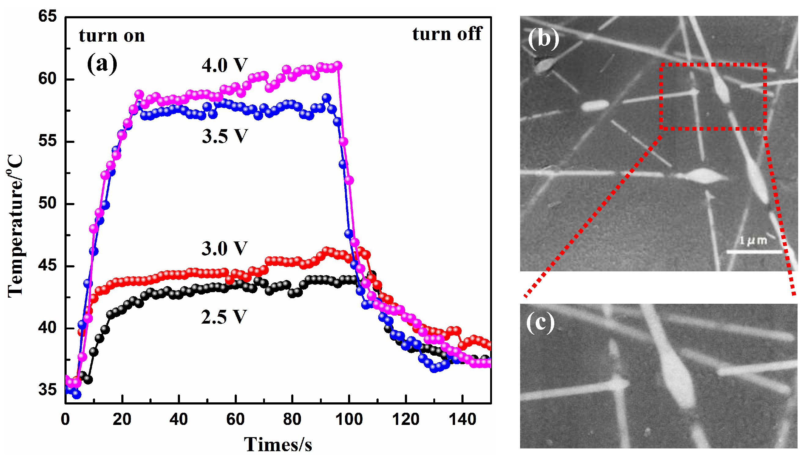 Materials 10 01362 g005