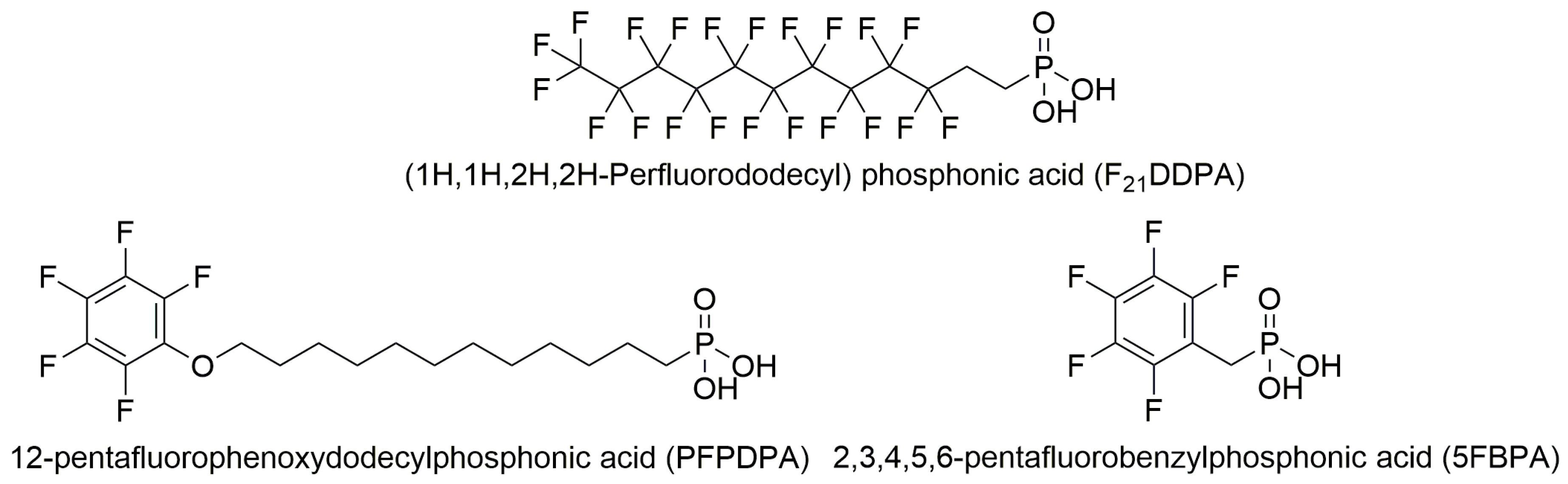 Materials 10 01363 g001 Materials 10 01363 g001