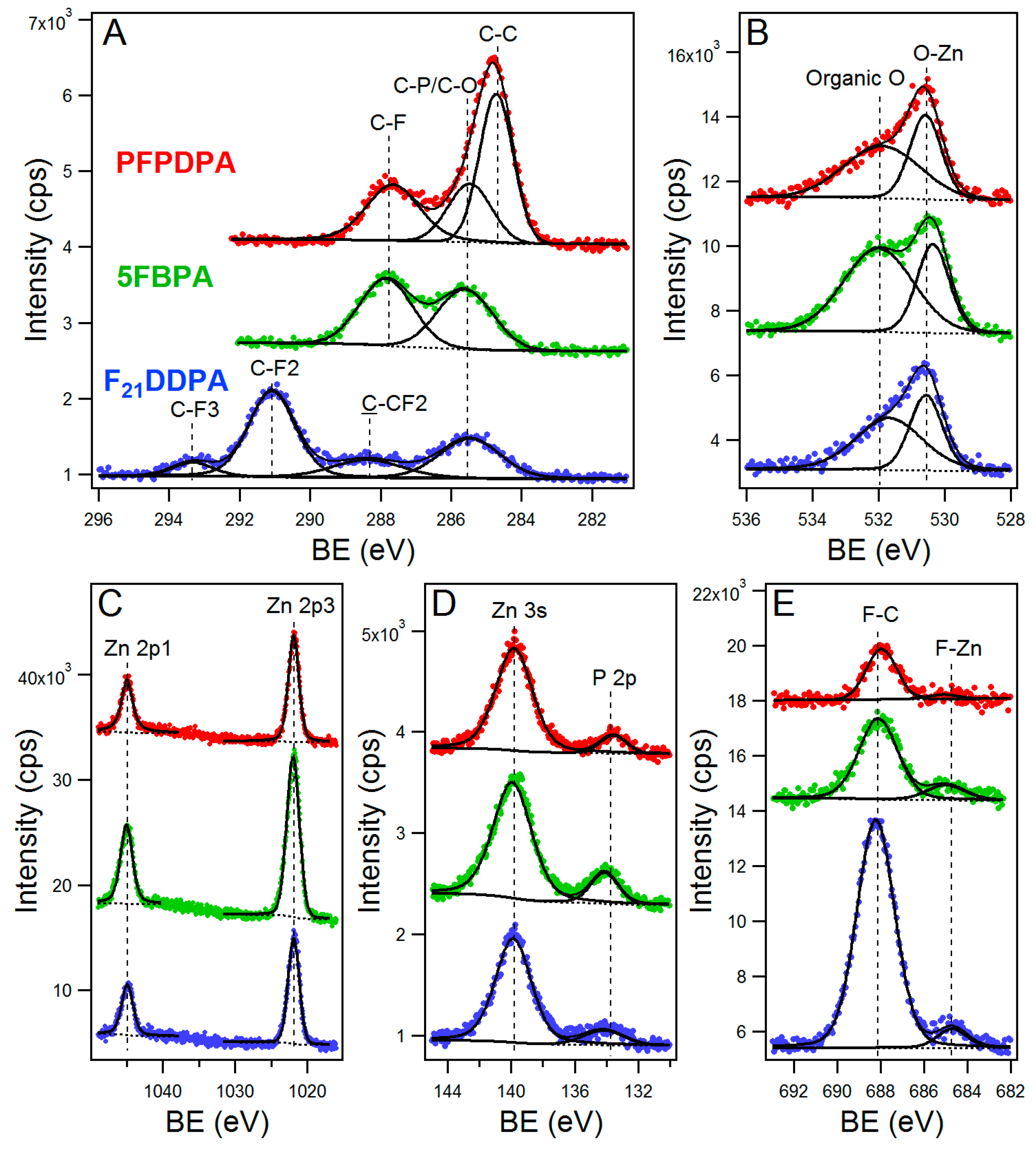 Materials 10 01363 g003 Materials 10 01363 g003