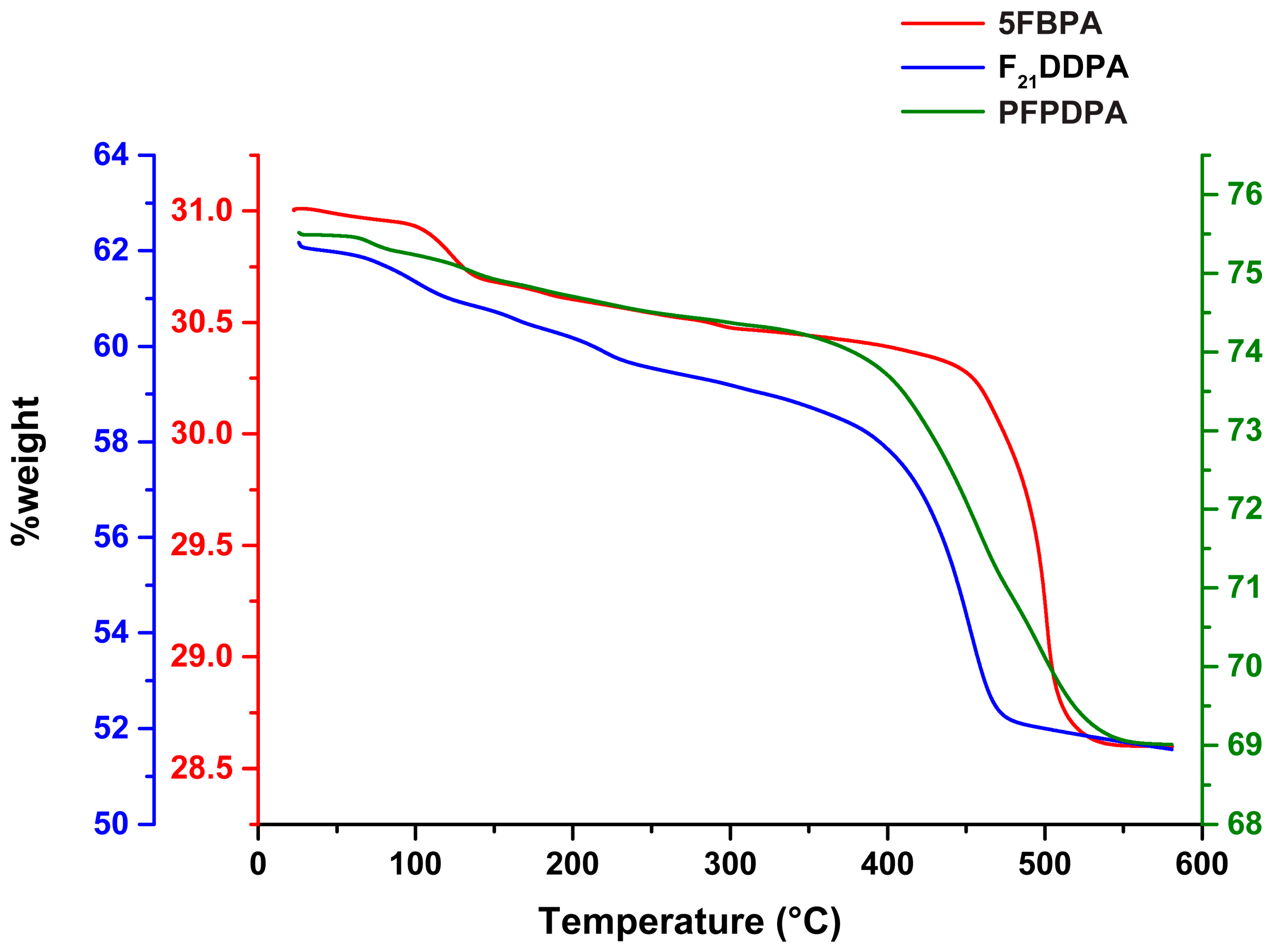 Materials 10 01363 g007 Materials 10 01363 g007
